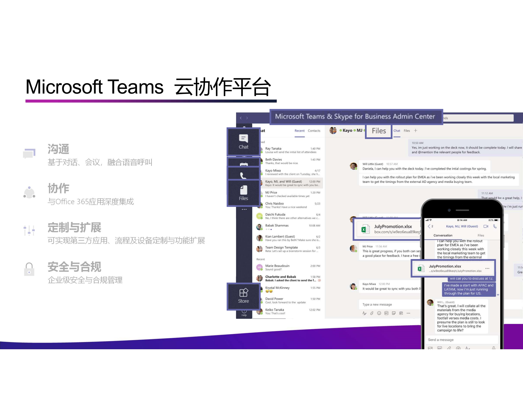 智能、安全、合规围绕+Microsoft+Teams构建未来云协作平台_ITIL之家(www.itilzj.com)_.PDF 第9页