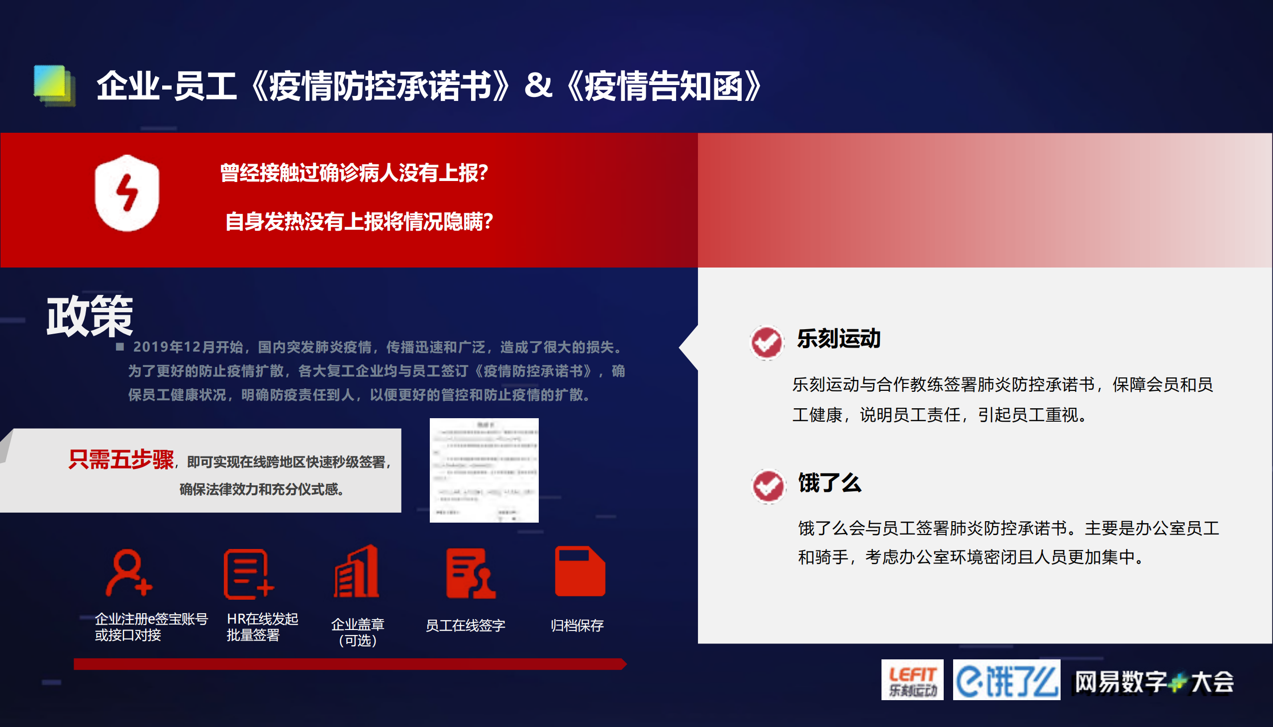智能电子合同赋能企业数字化转型升级_ITIL之家(www.itilzj.com)_.PDF 第6页