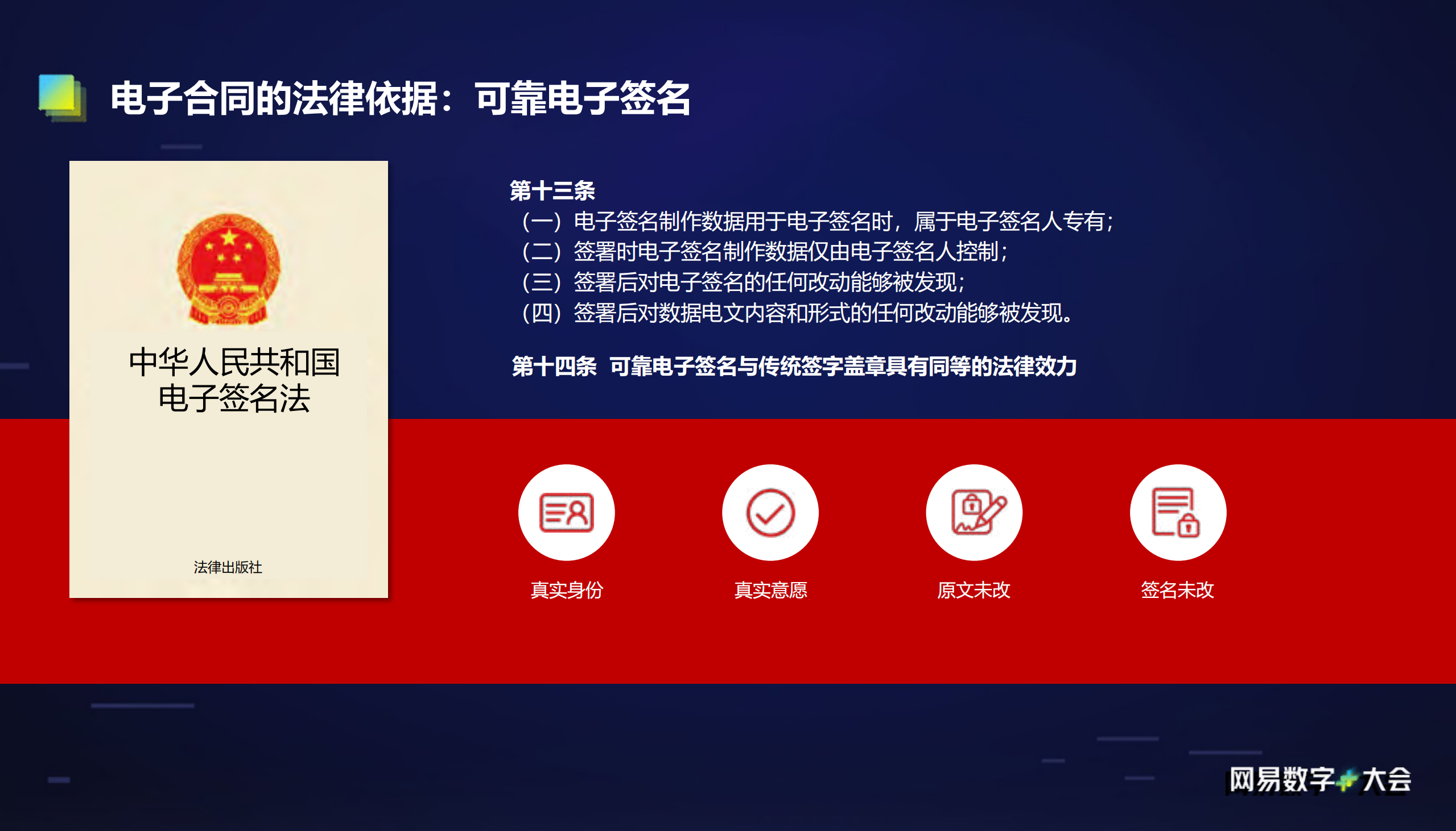 智能电子合同赋能企业数字化转型升级_ITIL之家(www.itilzj.com)_.PDF 第7页