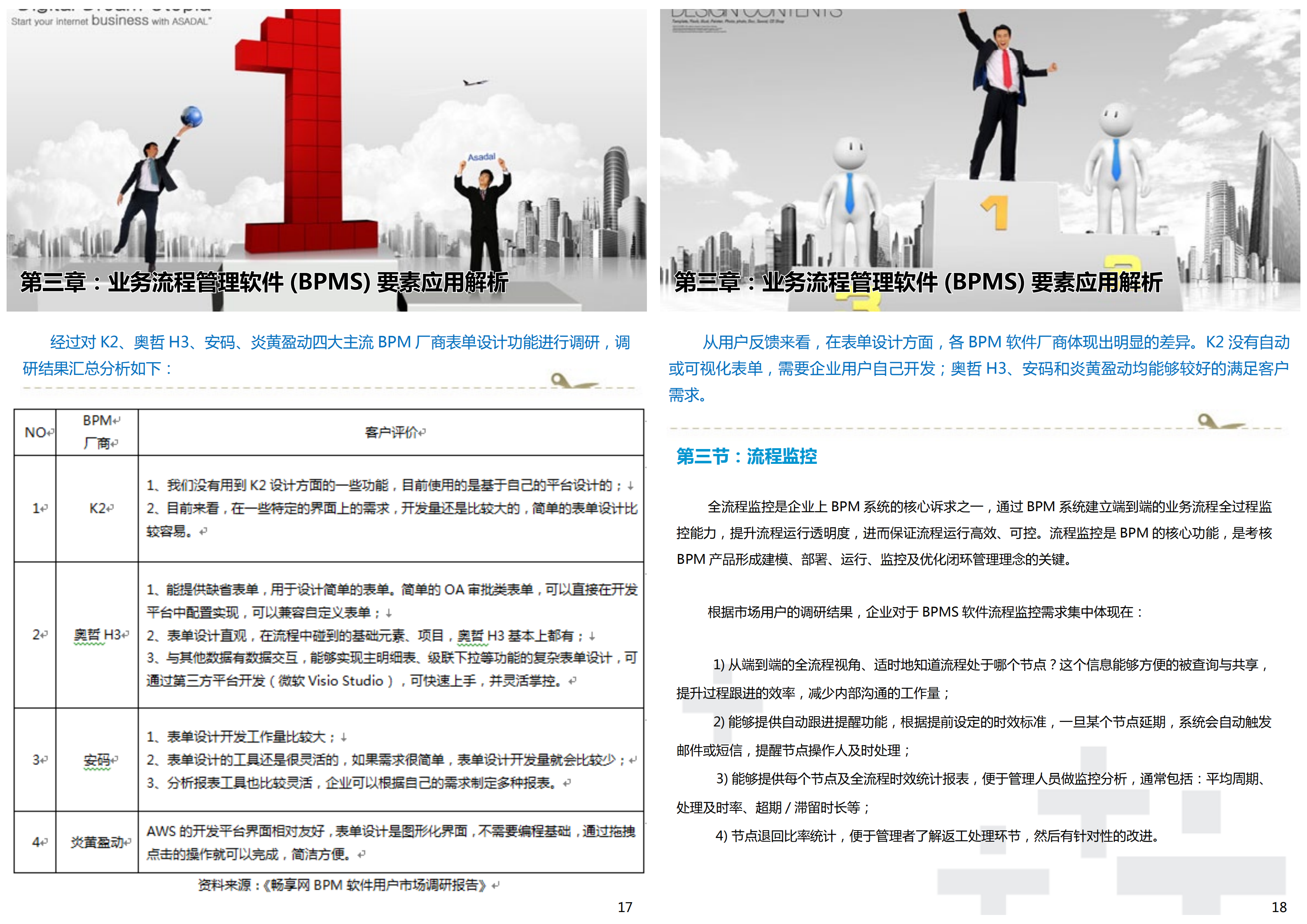 中大型企业业务流程管理软件选型报告_ITIL之家(www.itilzj.com)_.PDF 第10页
