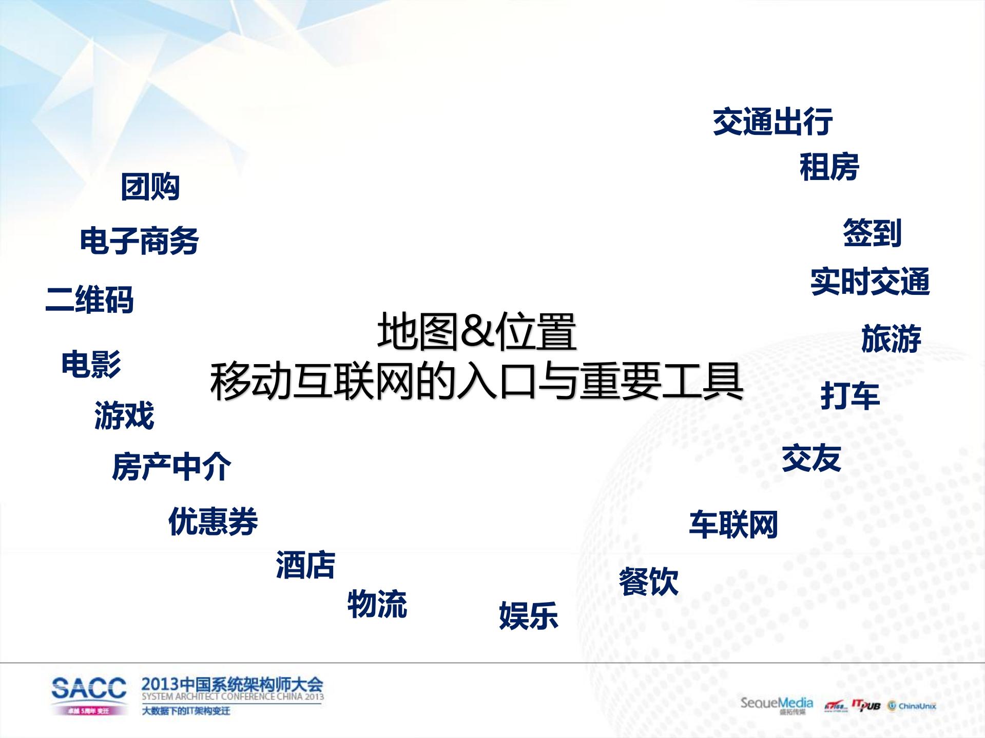 高德地图手机SDK介绍及开发_ITIL之家(www.itilzj.com)_.PDF 第3页