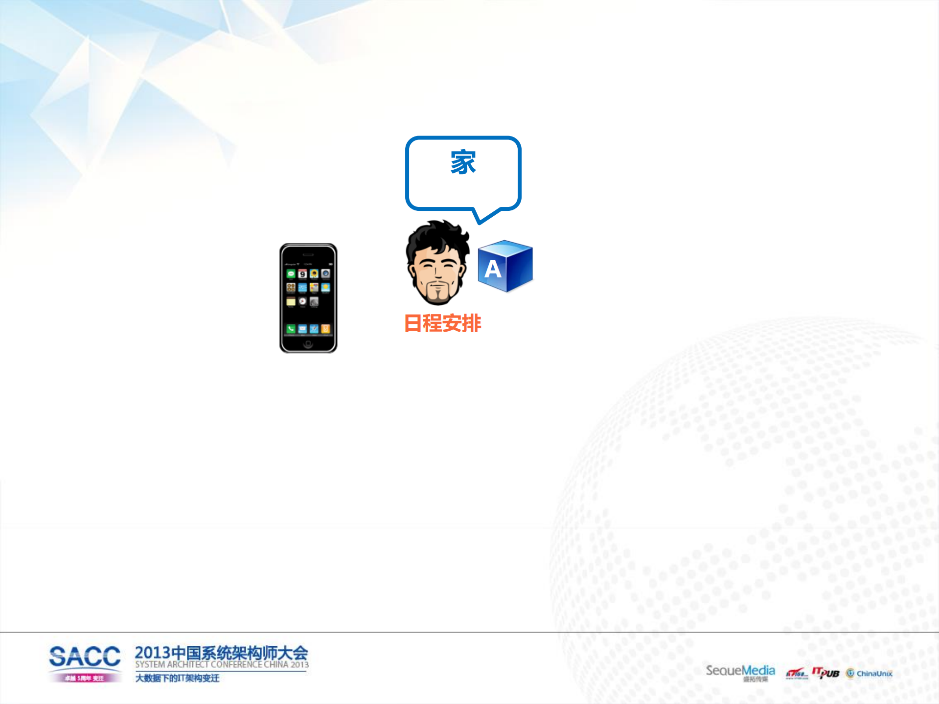高德地图手机SDK介绍及开发_ITIL之家(www.itilzj.com)_.PDF 第7页