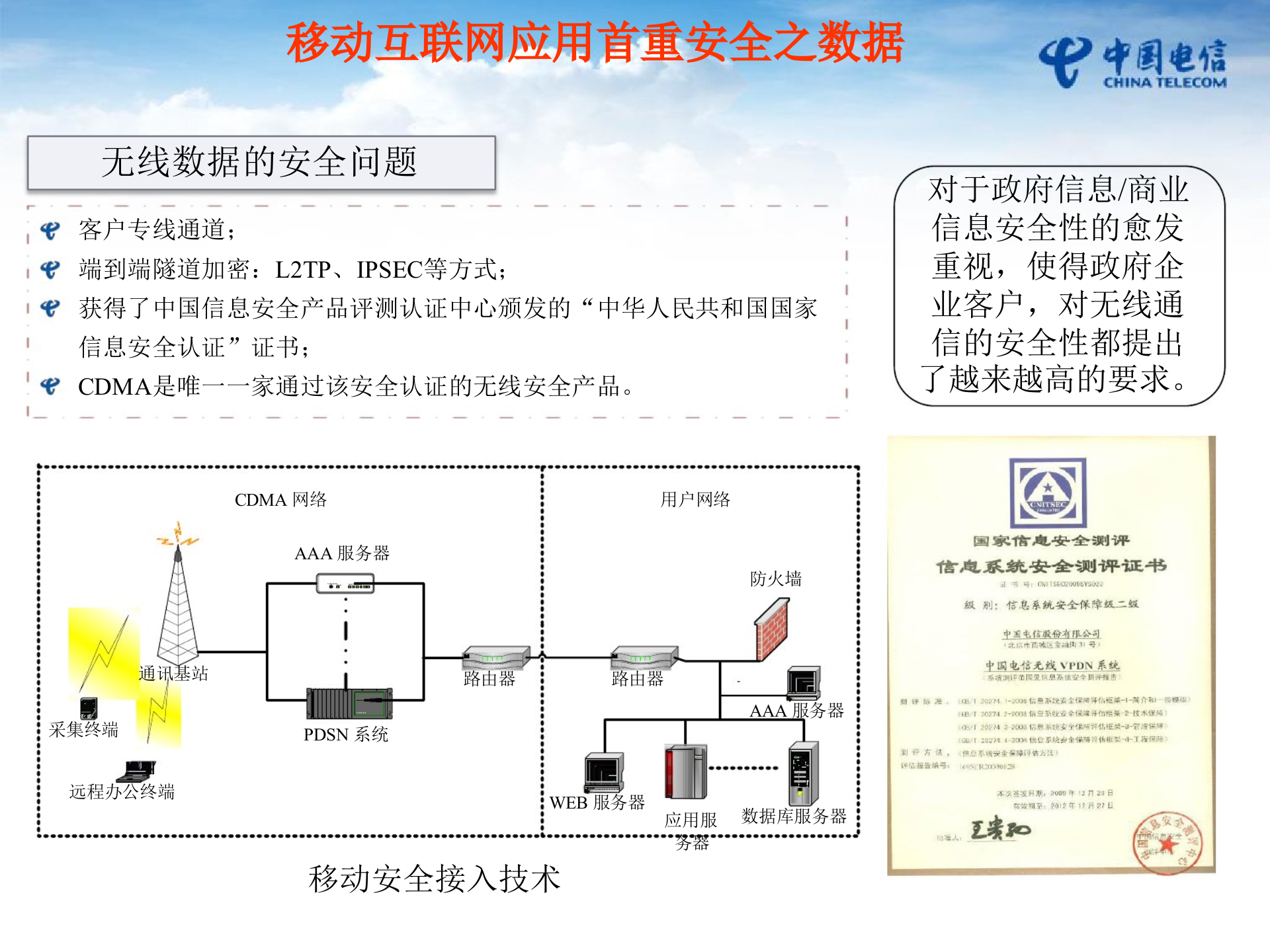 中国电信移动OA解决方案_ITIL之家(www.itilzj.com)_.PPT 第9页