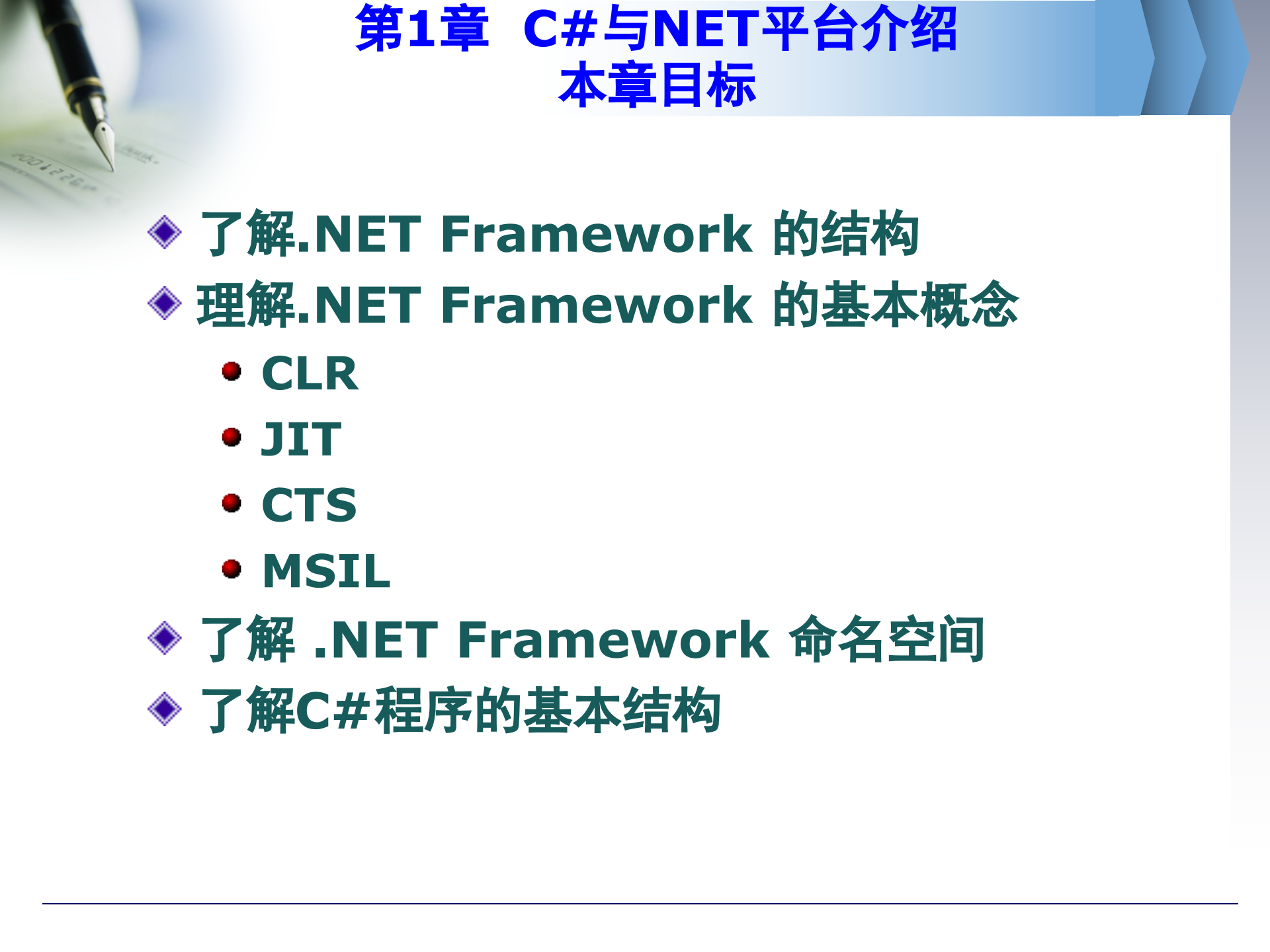 C#入门经典_ITIL之家(www.itilzj.com)_.PPT 第1页