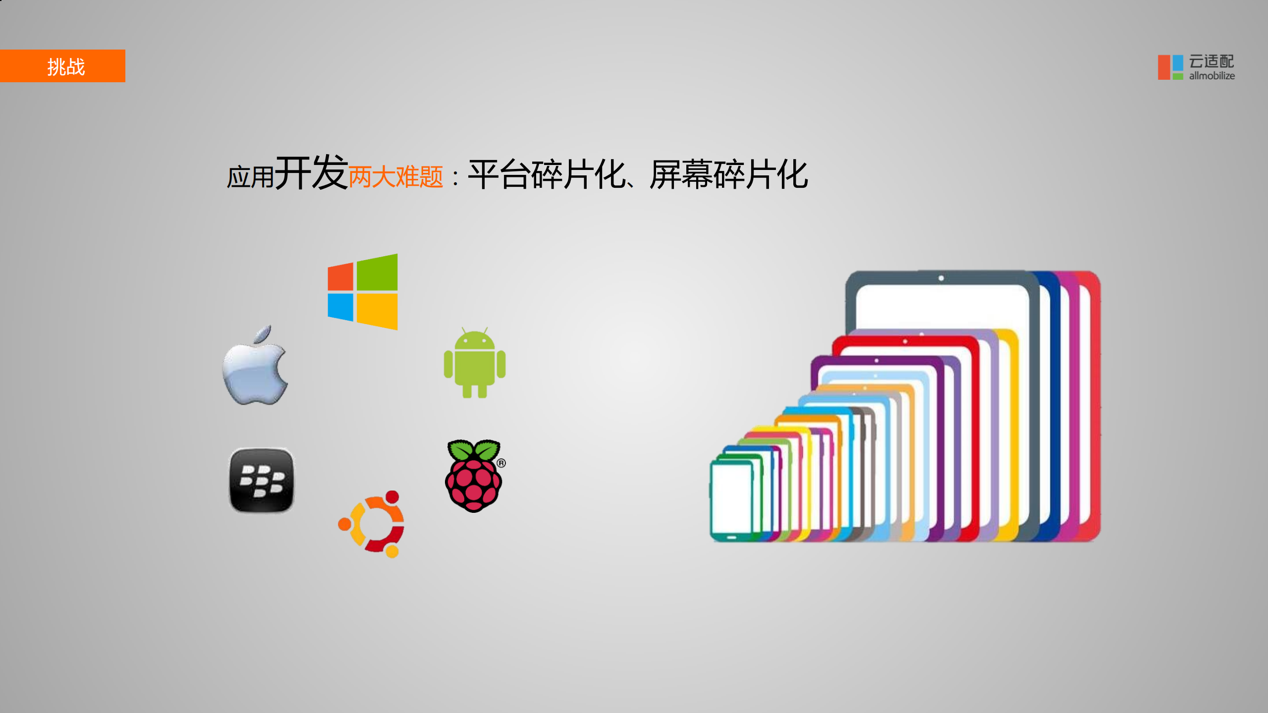 构建多屏时代的互联网企业新生态_ITIL之家(www.itilzj.com)_.PDF 第5页