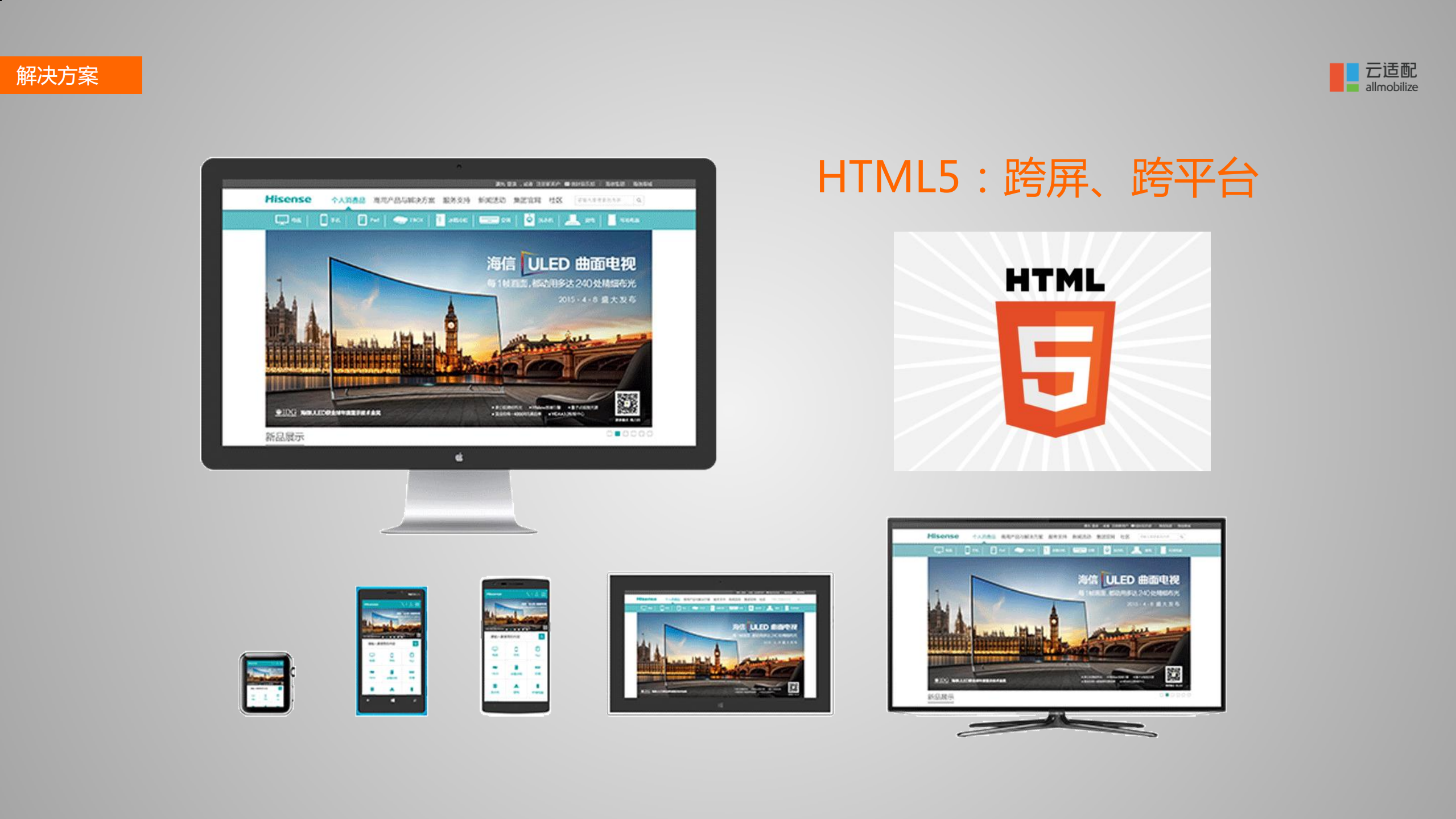 构建多屏时代的互联网企业新生态_ITIL之家(www.itilzj.com)_.PDF 第7页