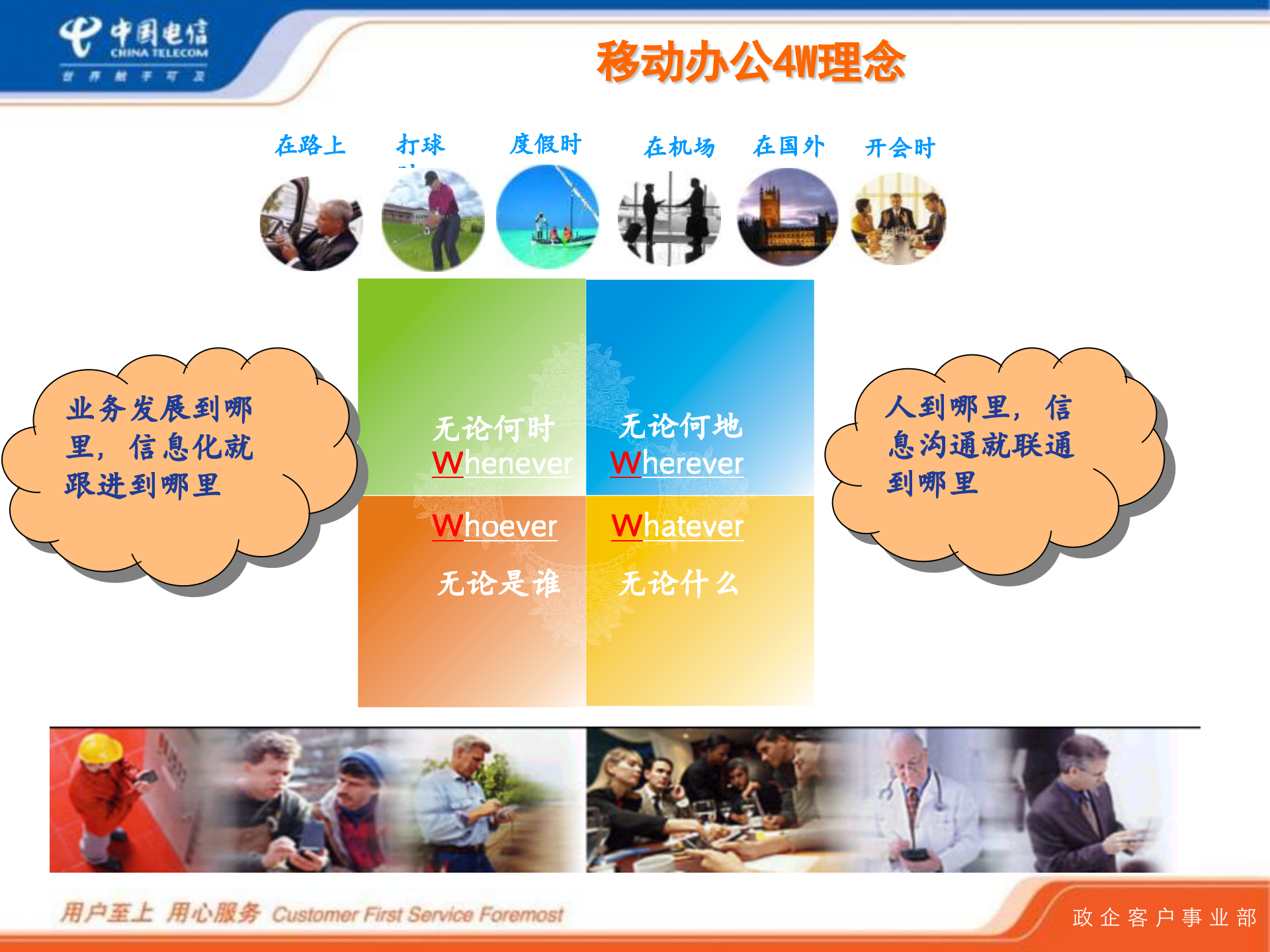 中国电信移动办公_ITIL之家(www.itilzj.com)_.PPT 第5页