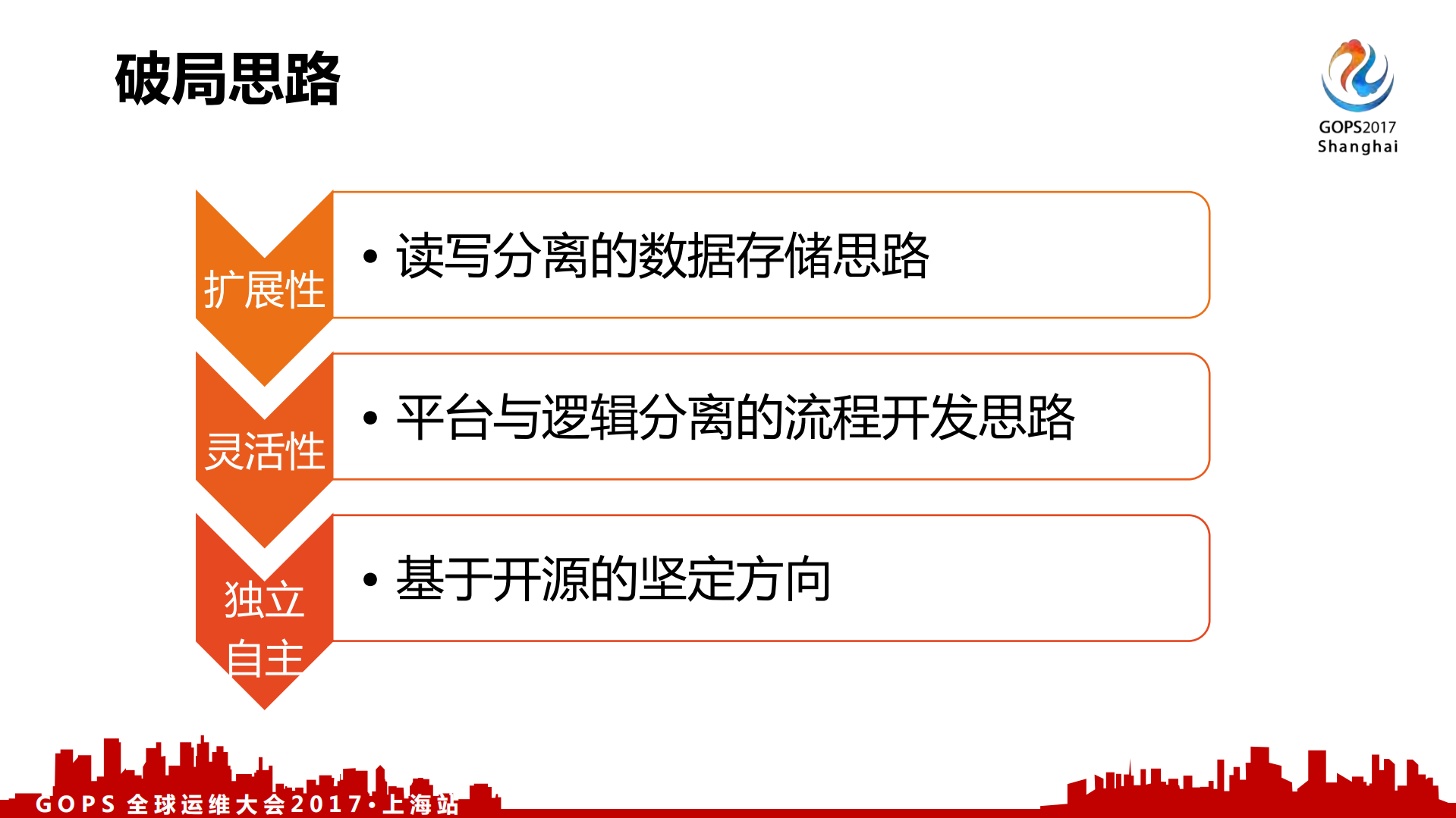 中国人寿数据中心自主研发分布式通用流程平台_ITIL之家(www.itilzj.com)_.PDF 第9页