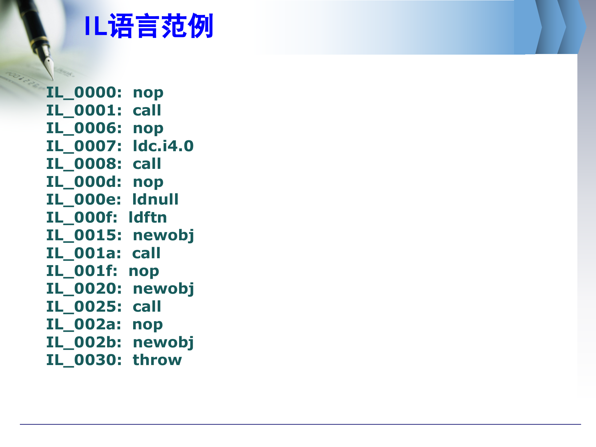 C#入门经典_ITIL之家(www.itilzj.com)_.PPT 第10页
