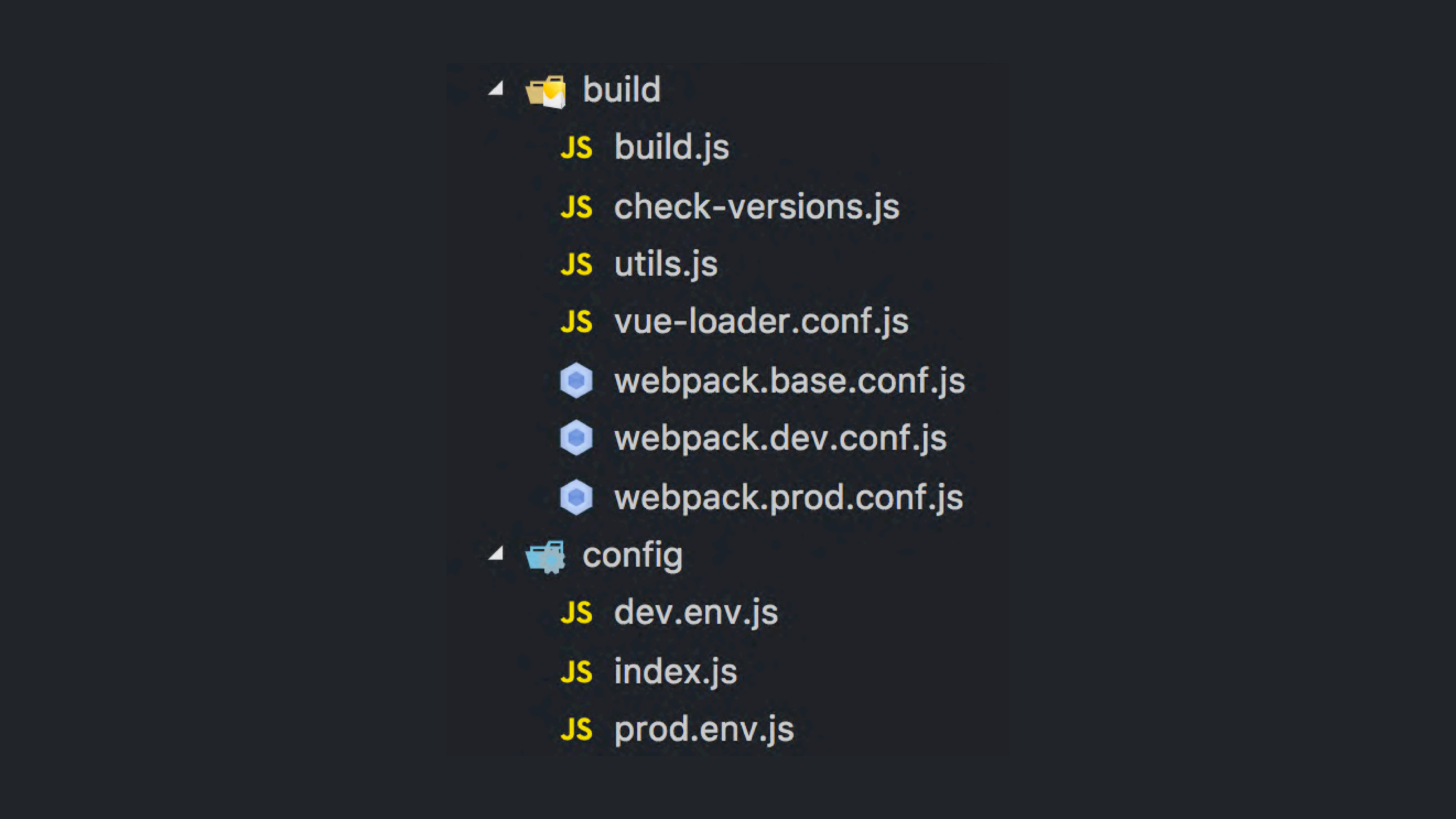 2018前端工程化，我们该做什么_ITIL之家(www.itilzj.com)_.PDF 第6页