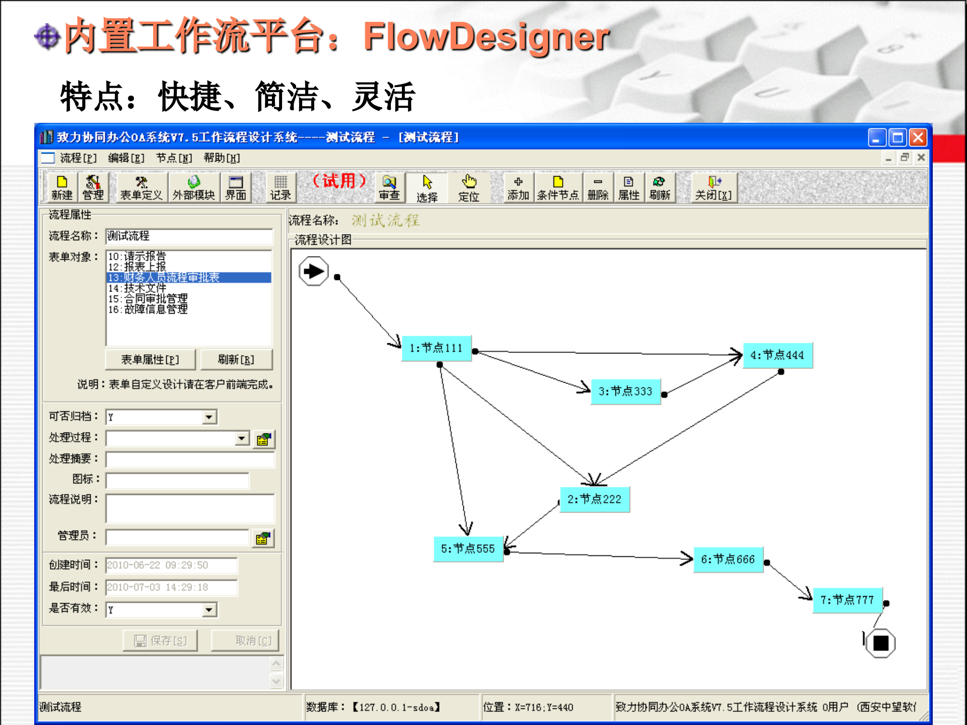 中望工作流平台系统_ITIL之家(www.itilzj.com)_.PPTX 第6页
