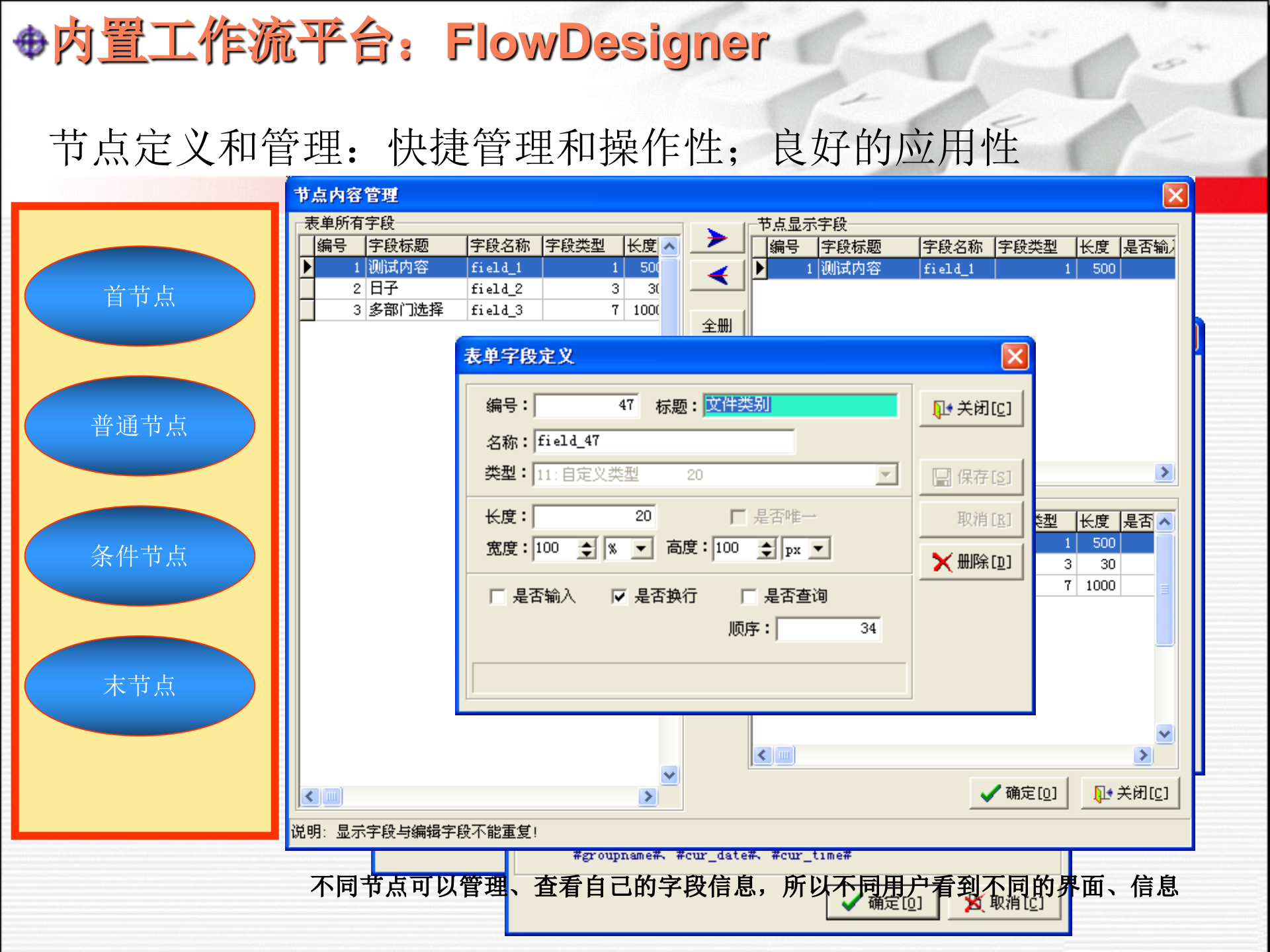 中望工作流平台系统_ITIL之家(www.itilzj.com)_.PPTX 第7页