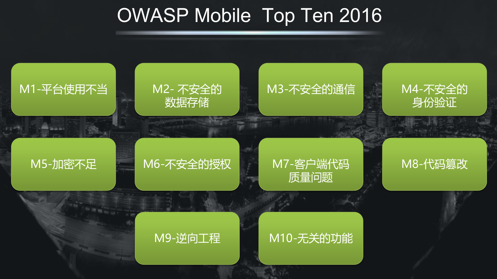 黑无止境之移动安全“漏洞”_ITIL之家(www.itilzj.com)_.PPTX 第6页