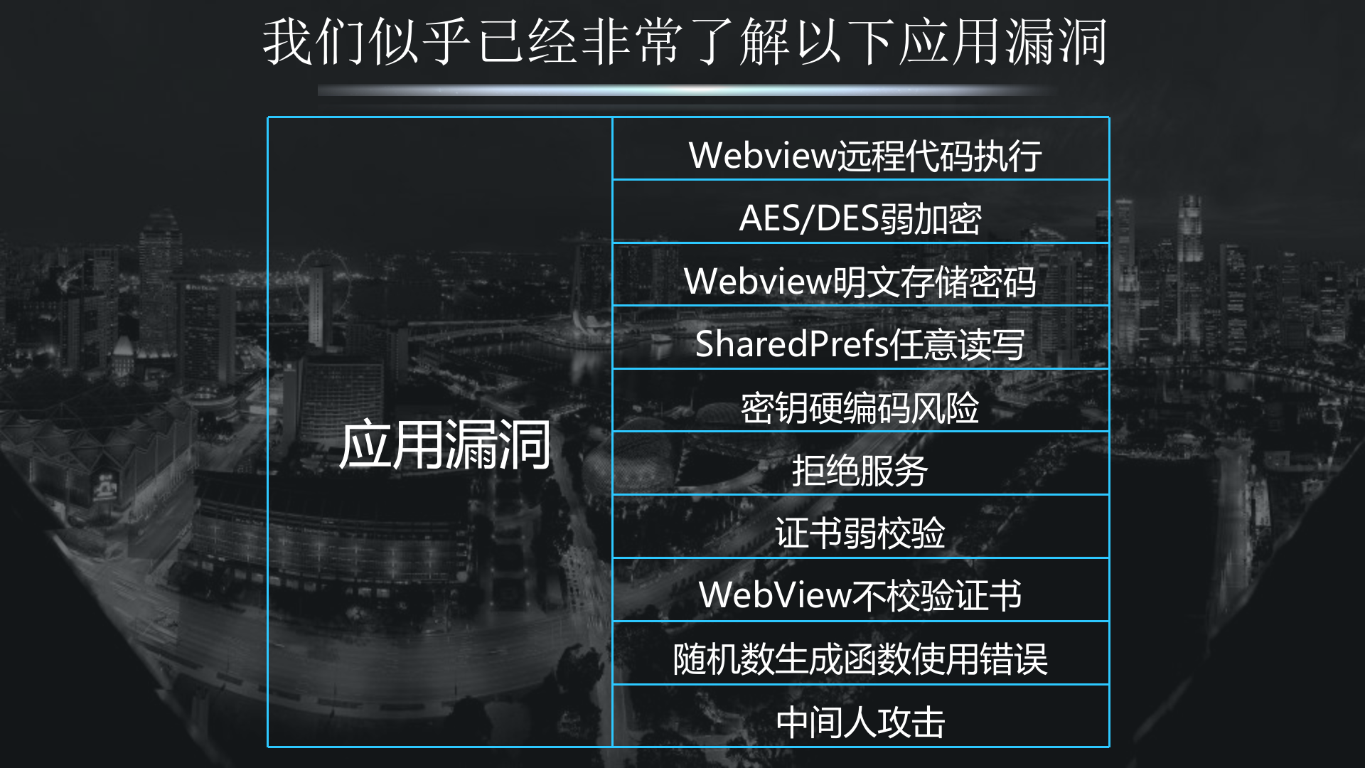 黑无止境之移动安全“漏洞”_ITIL之家(www.itilzj.com)_.PPTX 第7页