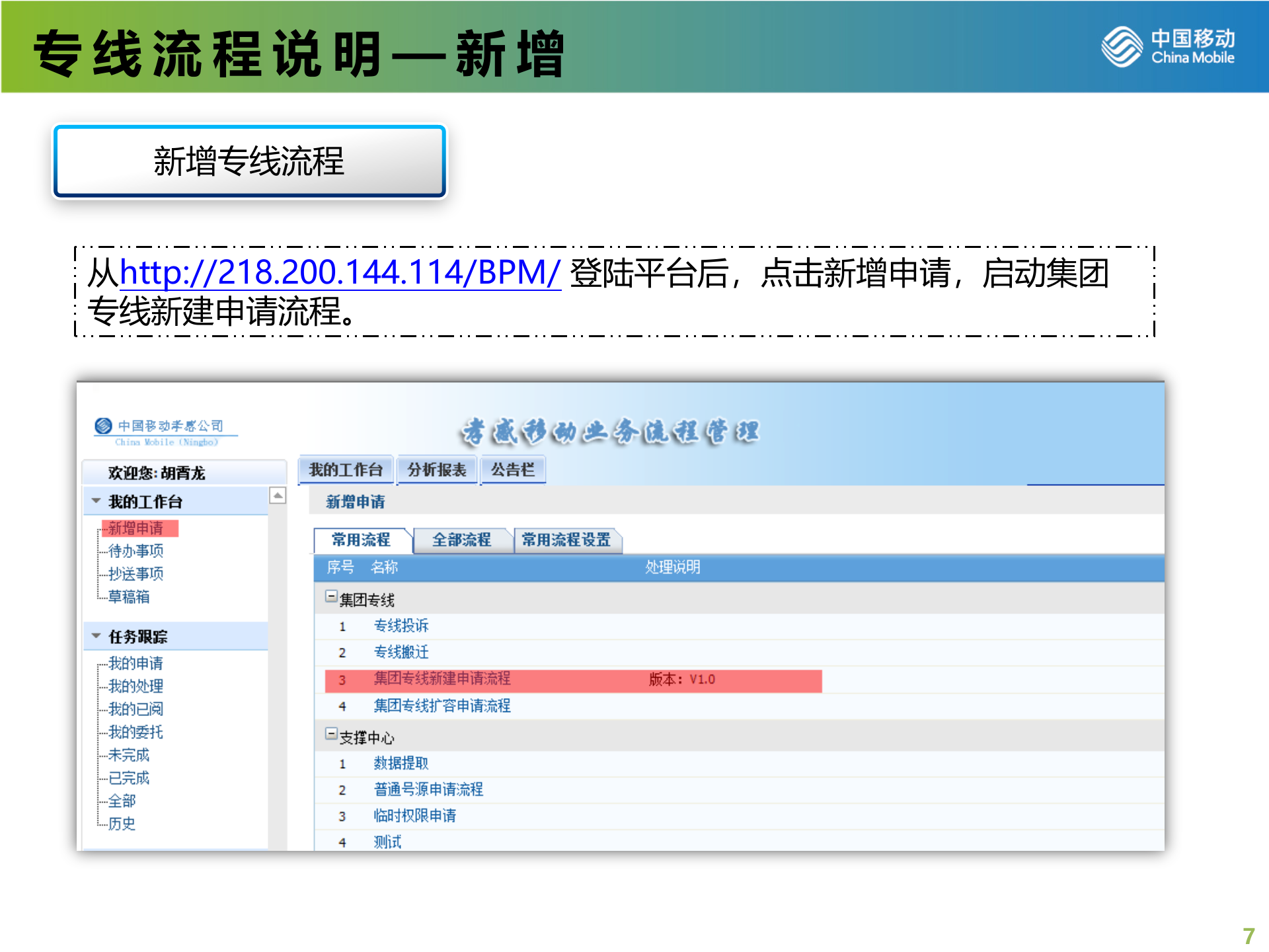 专线BPM交流会_ITIL之家(www.itilzj.com)_.PPTX 第7页