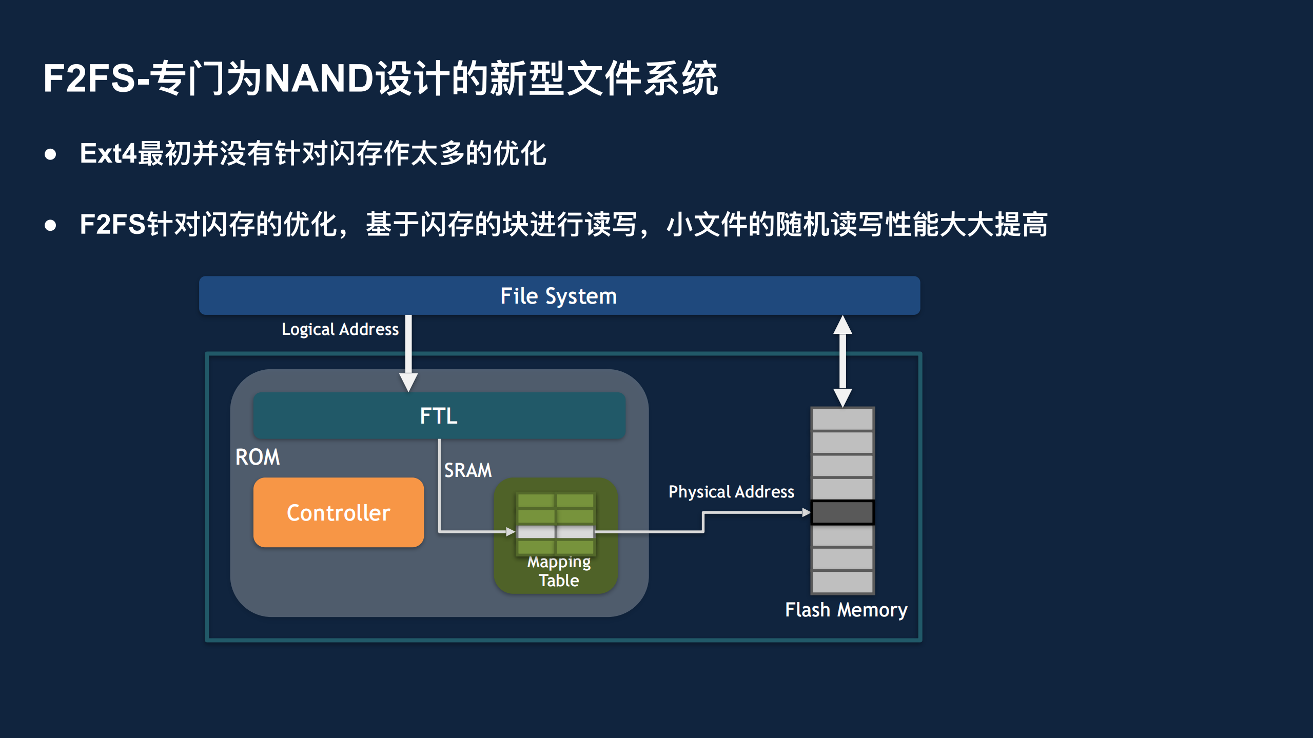 华为GPU+Turbo背后的研发能力_ITIL之家(www.itilzj.com)_.PDF 第9页