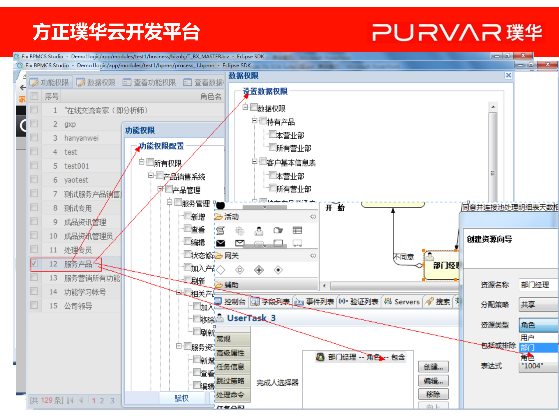 综合业务管理平台解决方案(BPM)_ITIL之家(www.itilzj.com)_.PDF 第8页