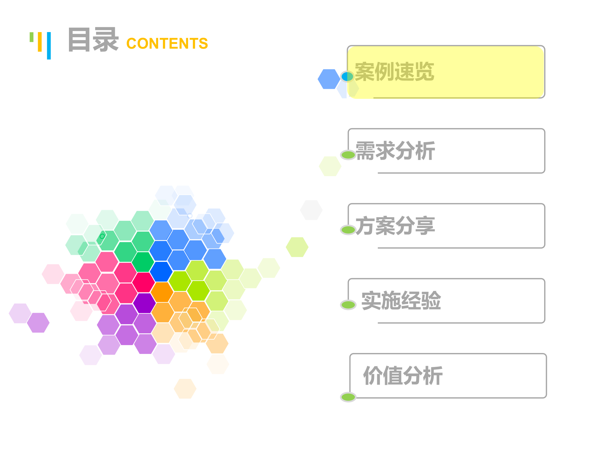 做好三个门户实现三个转变三棵树协同管理平台_ITIL之家(www.itilzj.com)_.PPTX 第2页