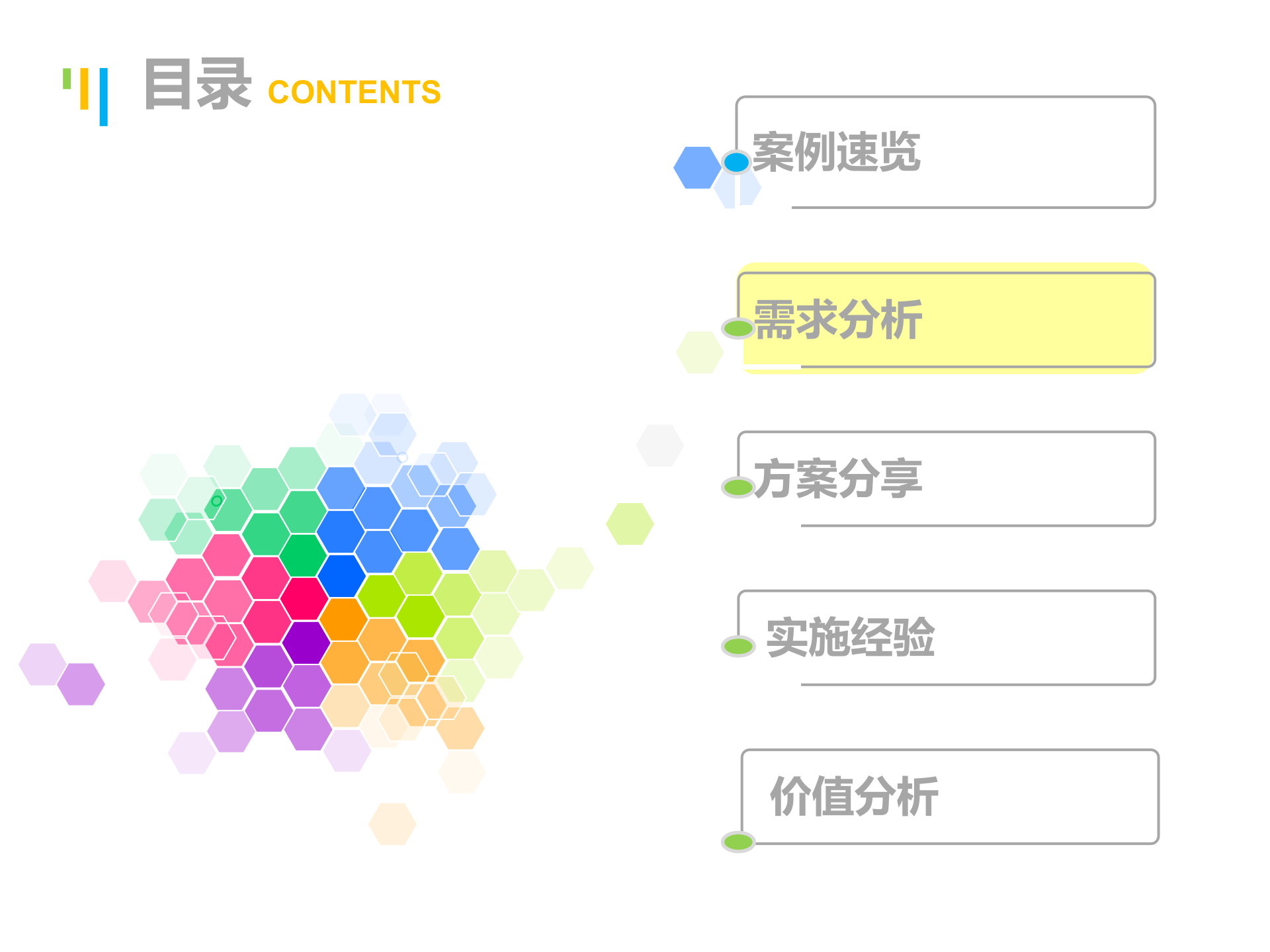 做好三个门户实现三个转变三棵树协同管理平台_ITIL之家(www.itilzj.com)_.PPTX 第4页