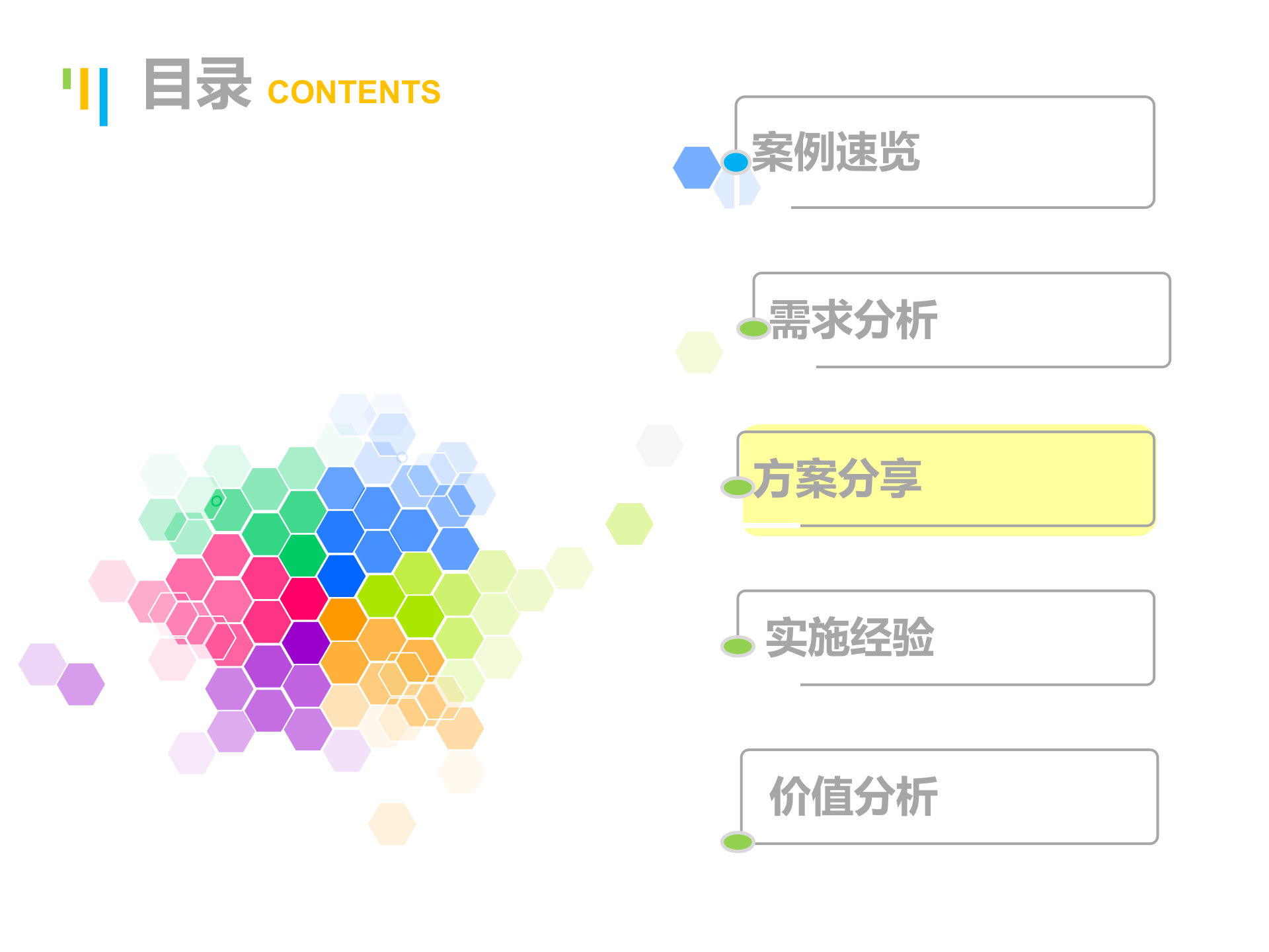 做好三个门户实现三个转变三棵树协同管理平台_ITIL之家(www.itilzj.com)_.PPTX 第9页