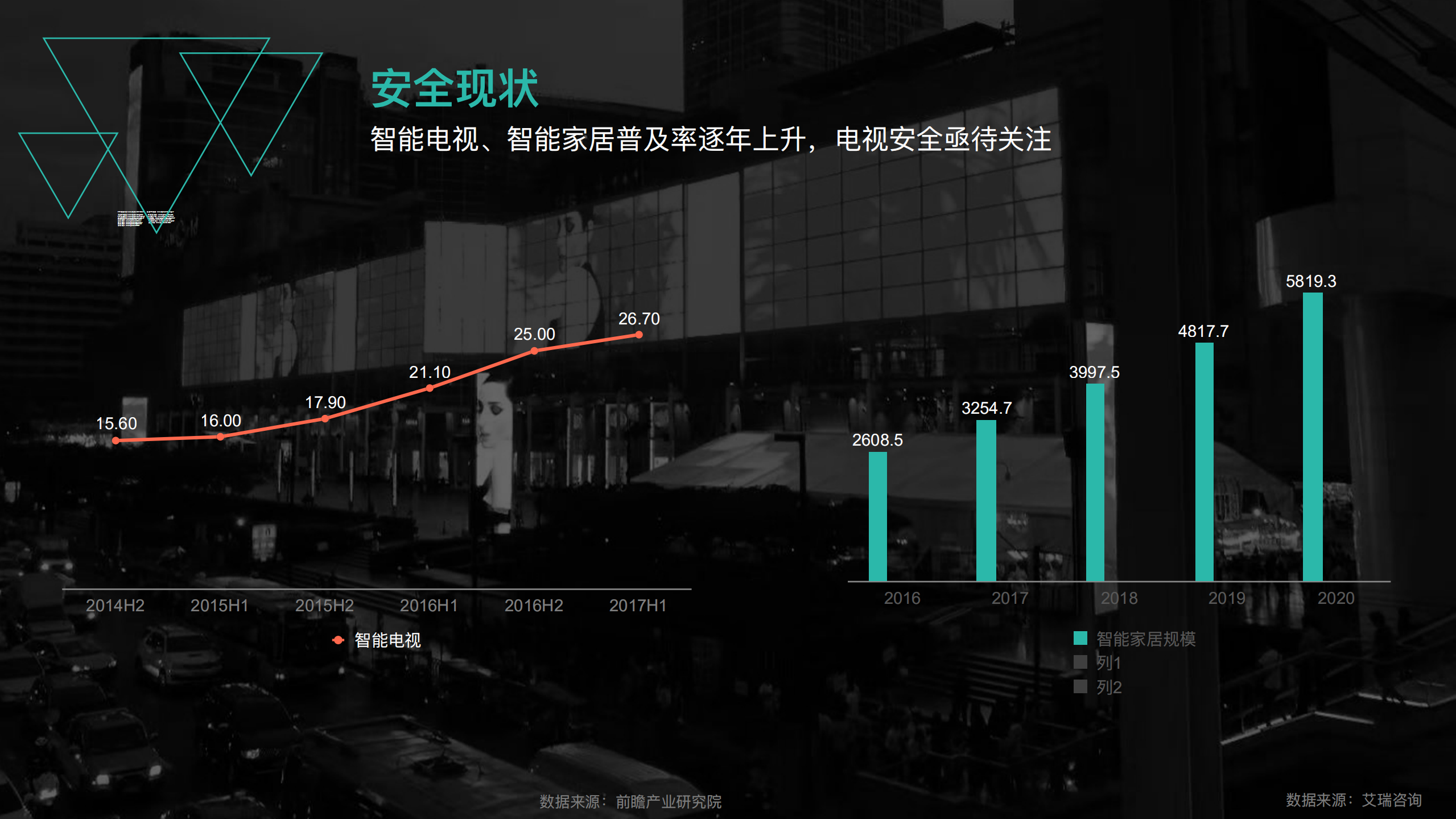 基于Android平台的智能设备网络安全攻防_ITIL之家(www.itilzj.com)_.PDF 第5页