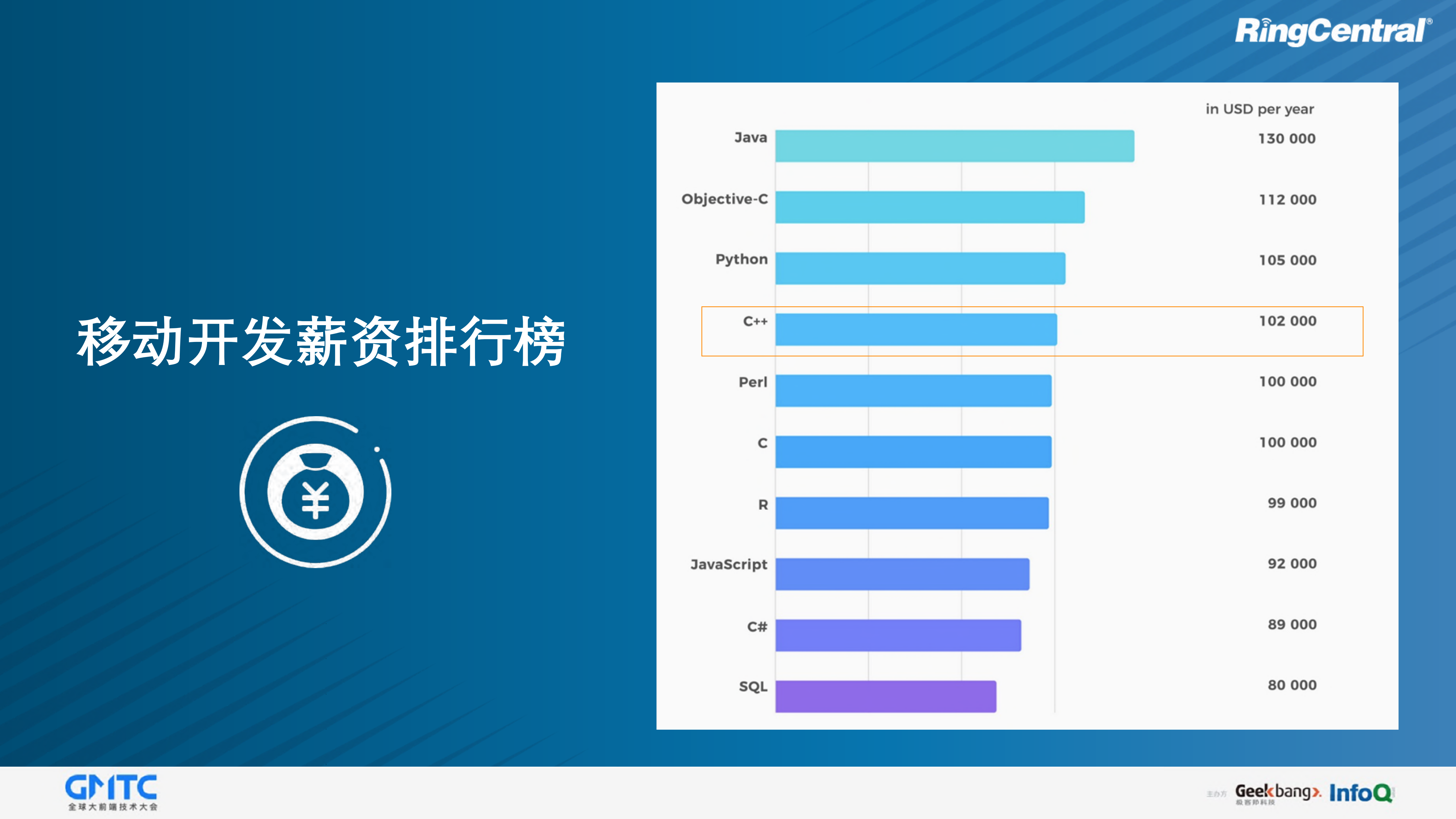 基于Djinni的跨平台C++移动开发的实践_ITIL之家(www.itilzj.com)_.PDF 第1页