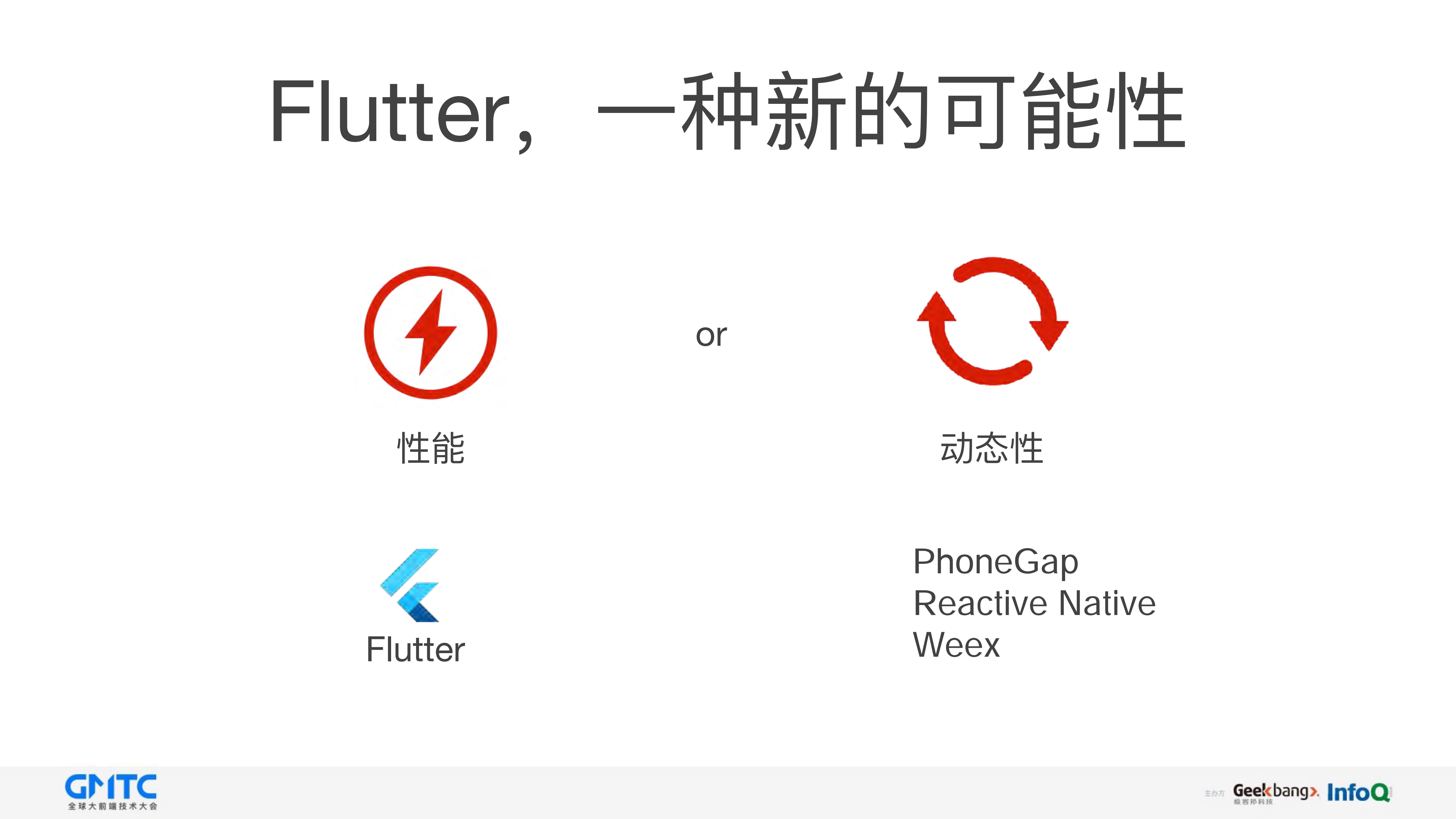 基于Google+Flutter的移动端跨平台应用实践_ITIL之家(www.itilzj.com)_.PDF 第3页