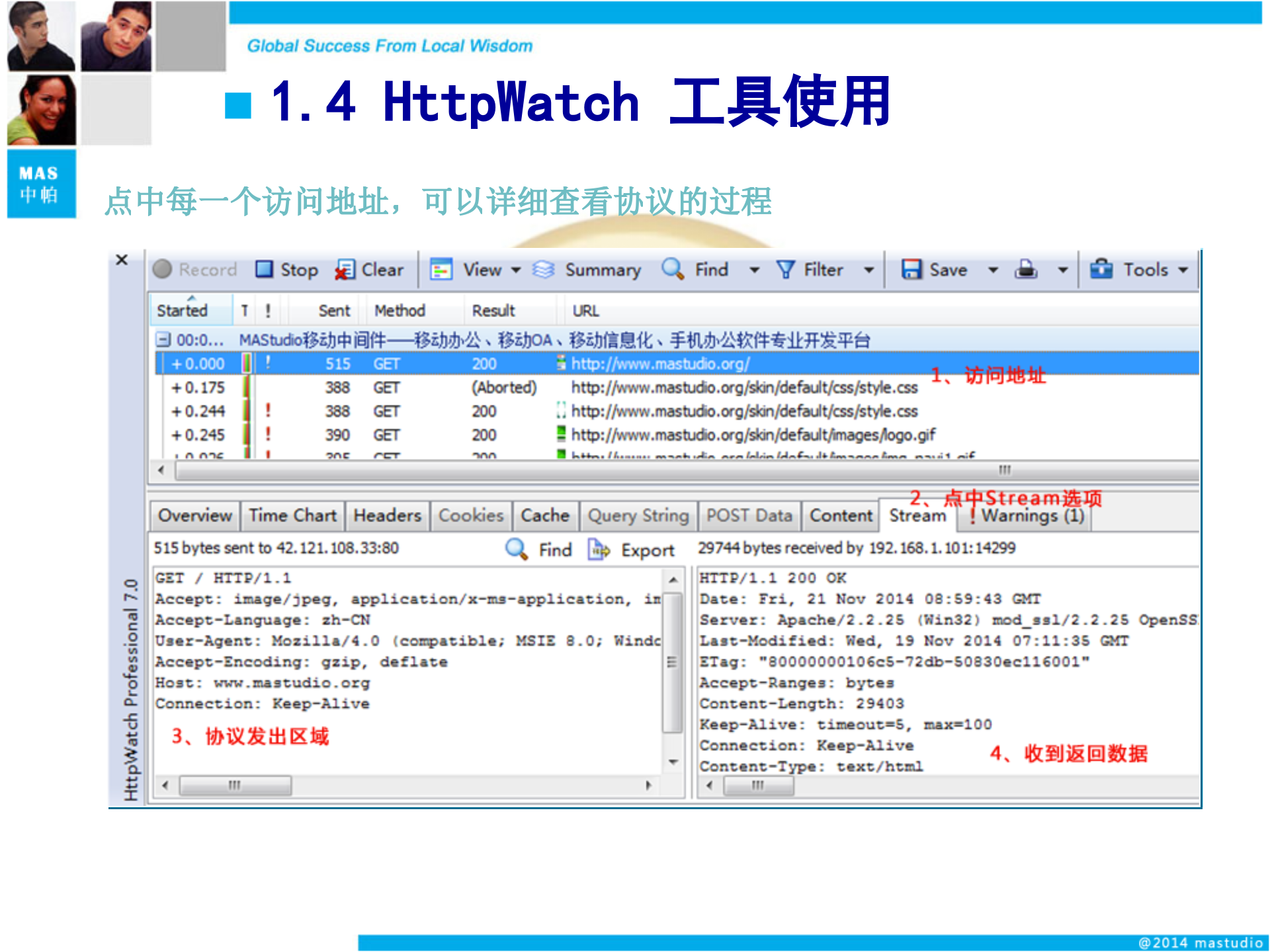 基于Http协议Lotus移动开发实践_ITIL之家(www.itilzj.com)_.PPTX 第8页