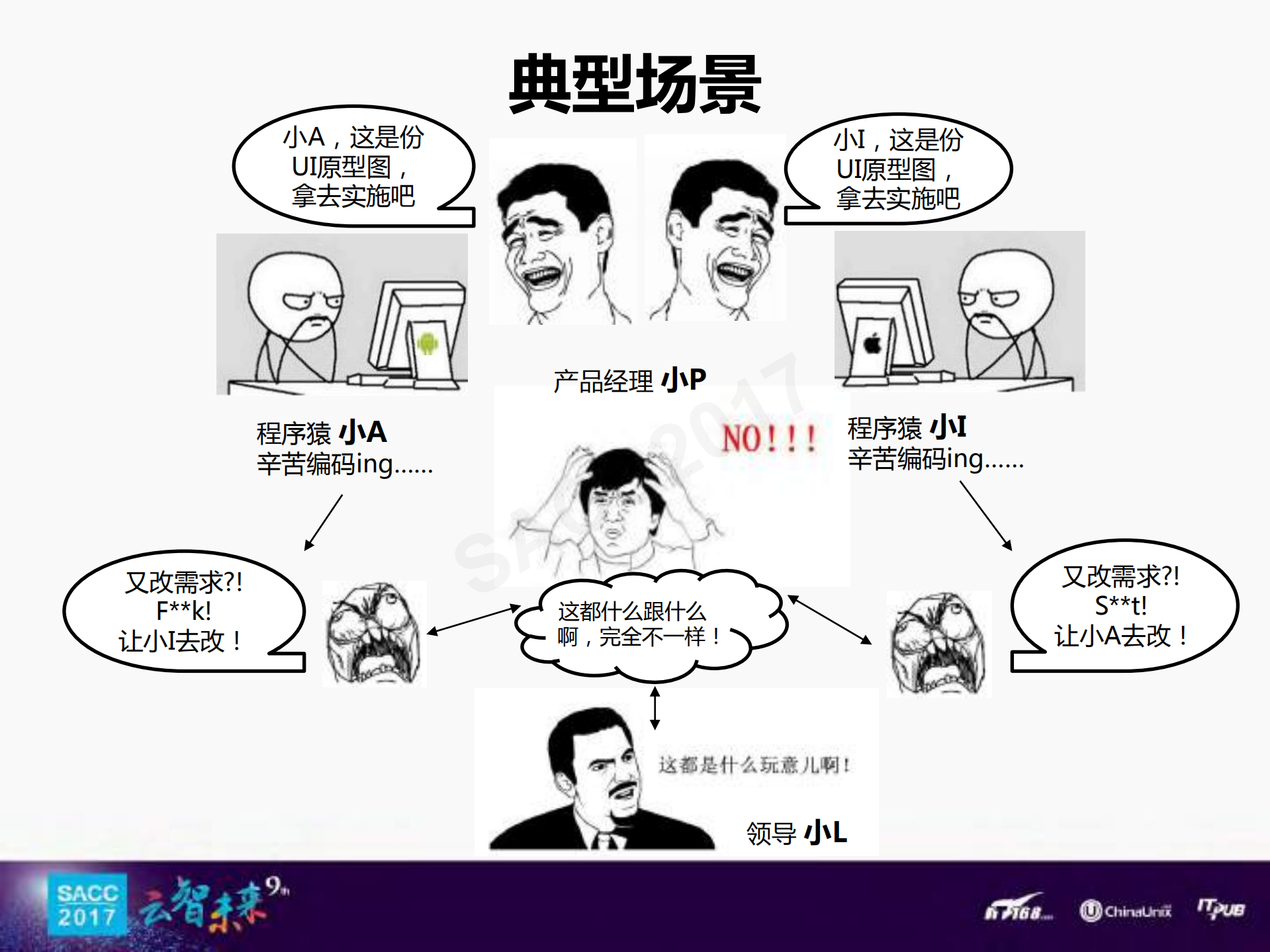 基于Hybrid的移动应用混合开发模式架构演变_ITIL之家(www.itilzj.com)_.PDF 第4页