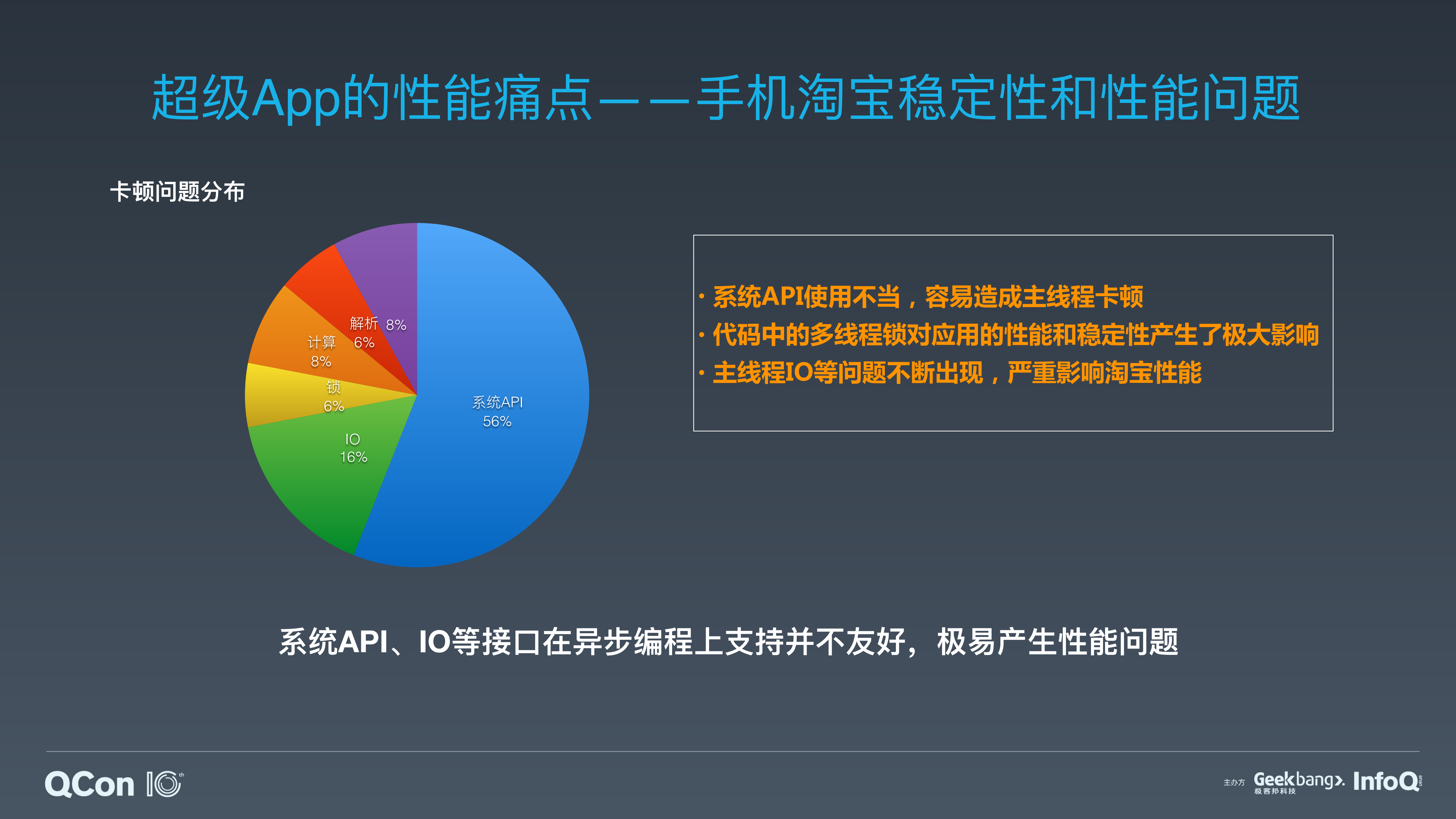 基于协程的编程方式在移动端研发的思考及最佳实践_ITIL之家(www.itilzj.com)_.PDF 第8页