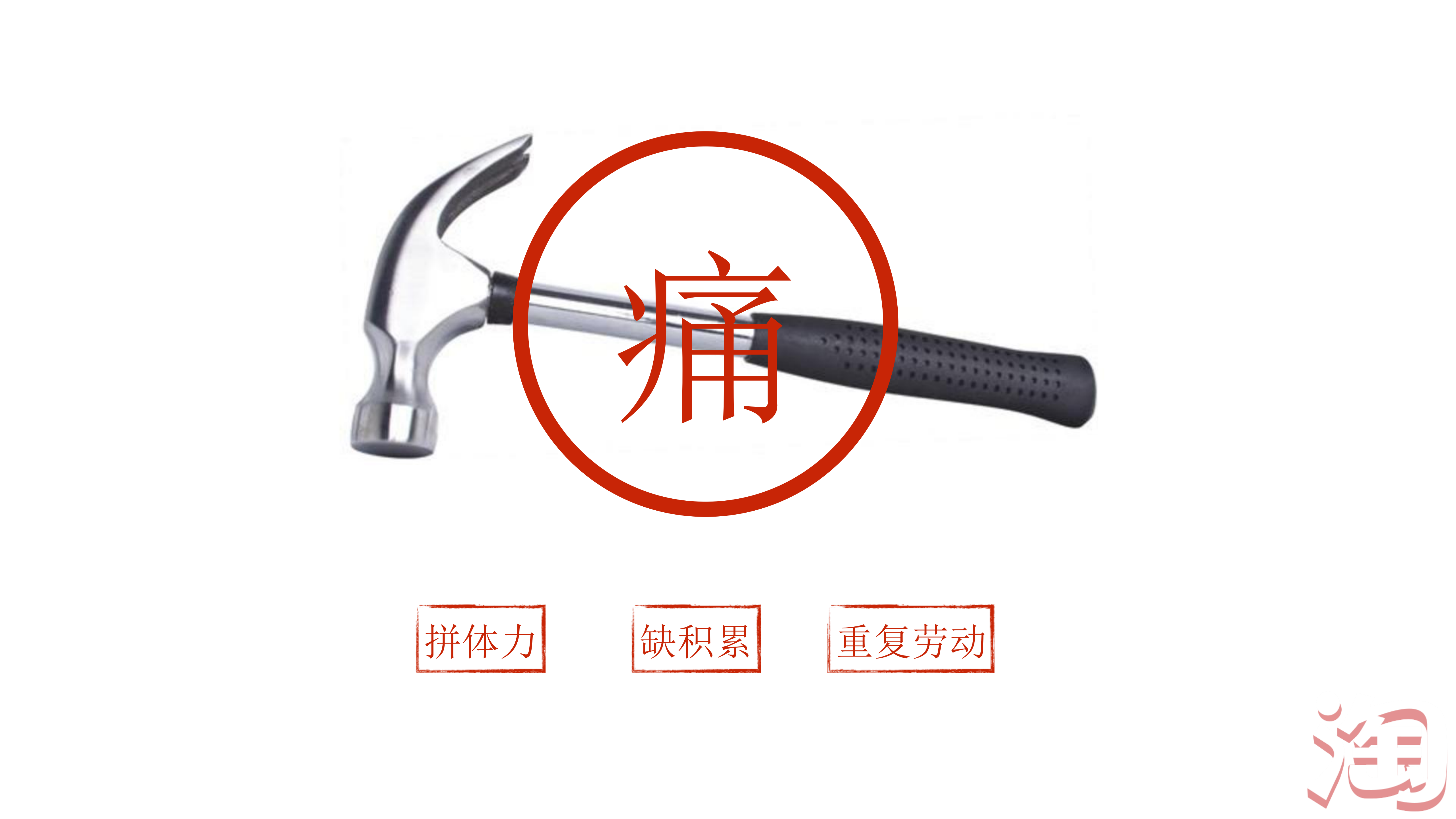 基于移动的快速工程模式_ITIL之家(www.itilzj.com)_.PDF 第4页