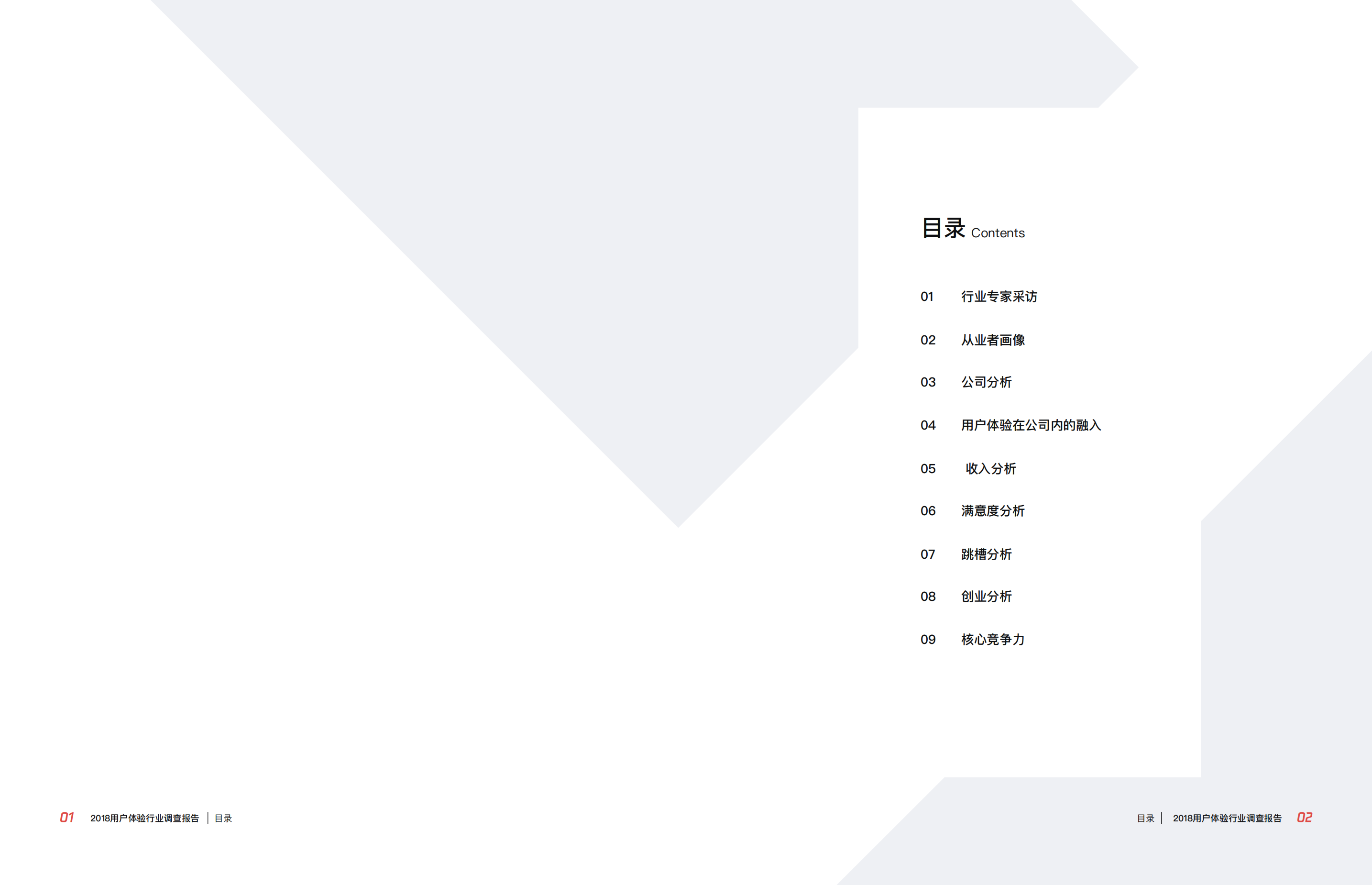 2018中国用户体验行业调查报告_ITIL之家(www.itilzj.com)_.PDF 第3页
