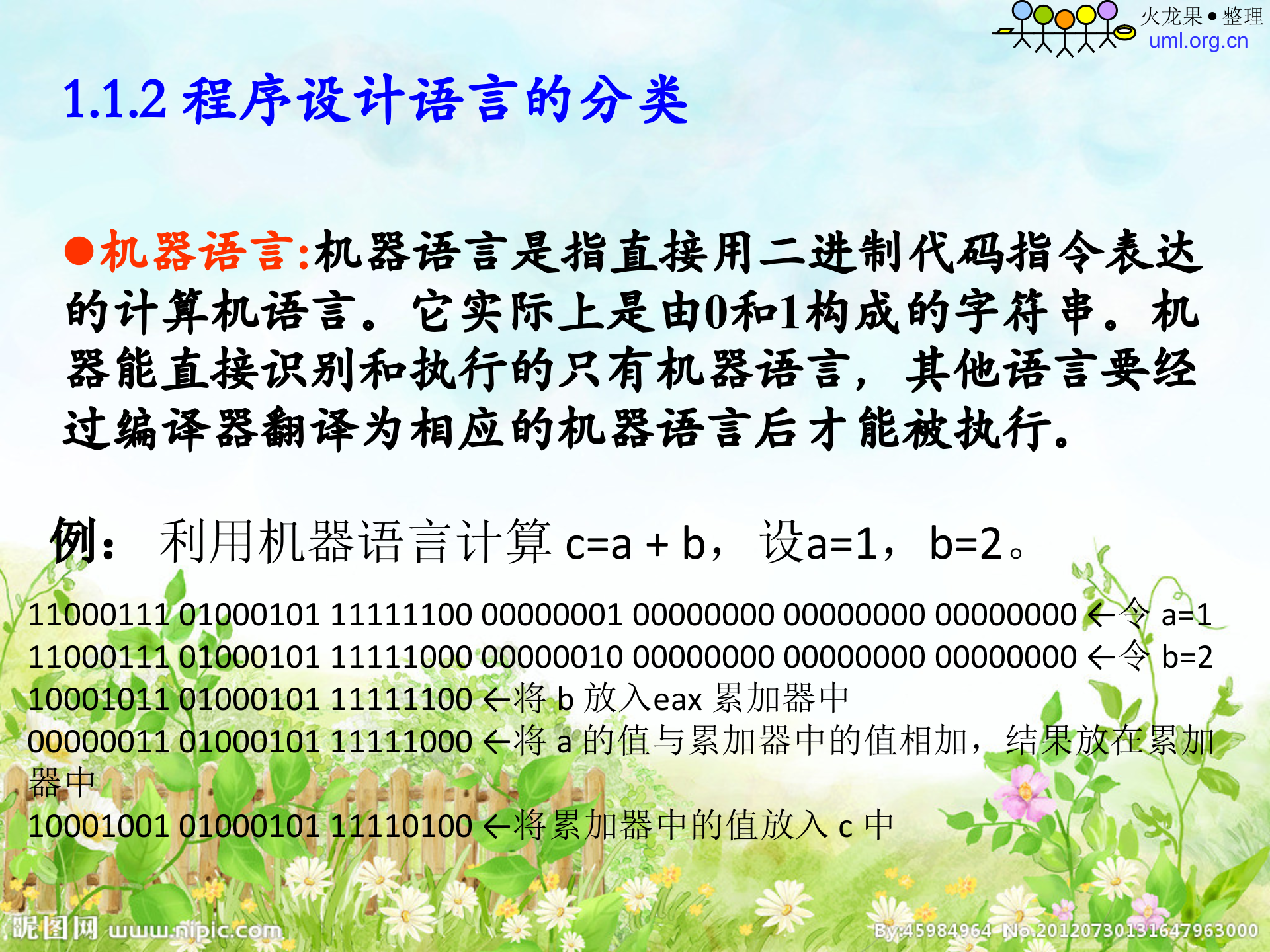 C#软件开发基础介绍_ITIL之家(www.itilzj.com)_.PPT 第3页