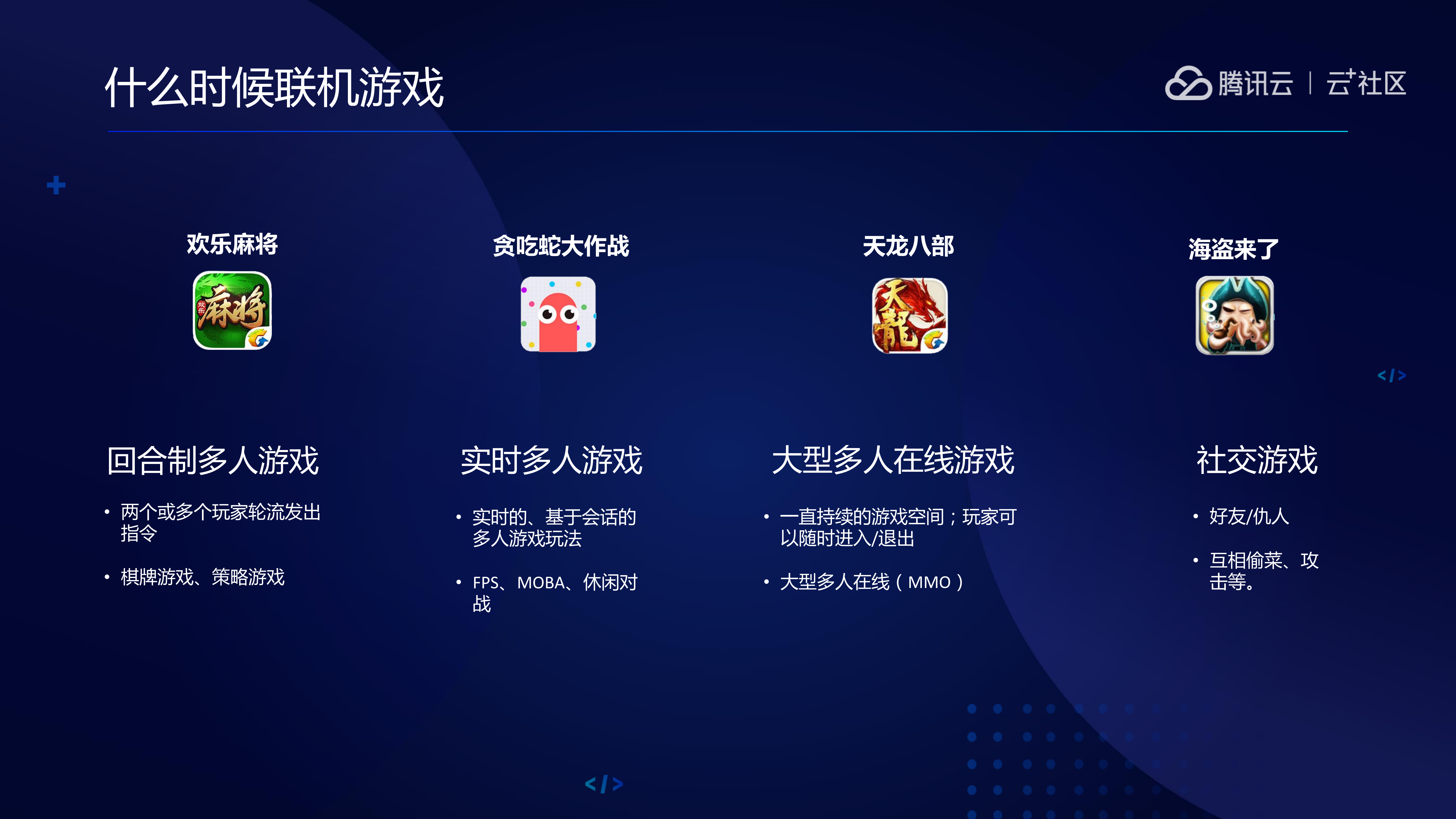 快速构建多人小游戏：小游戏联机对战引擎_ITIL之家(www.itilzj.com)_.PDF 第2页