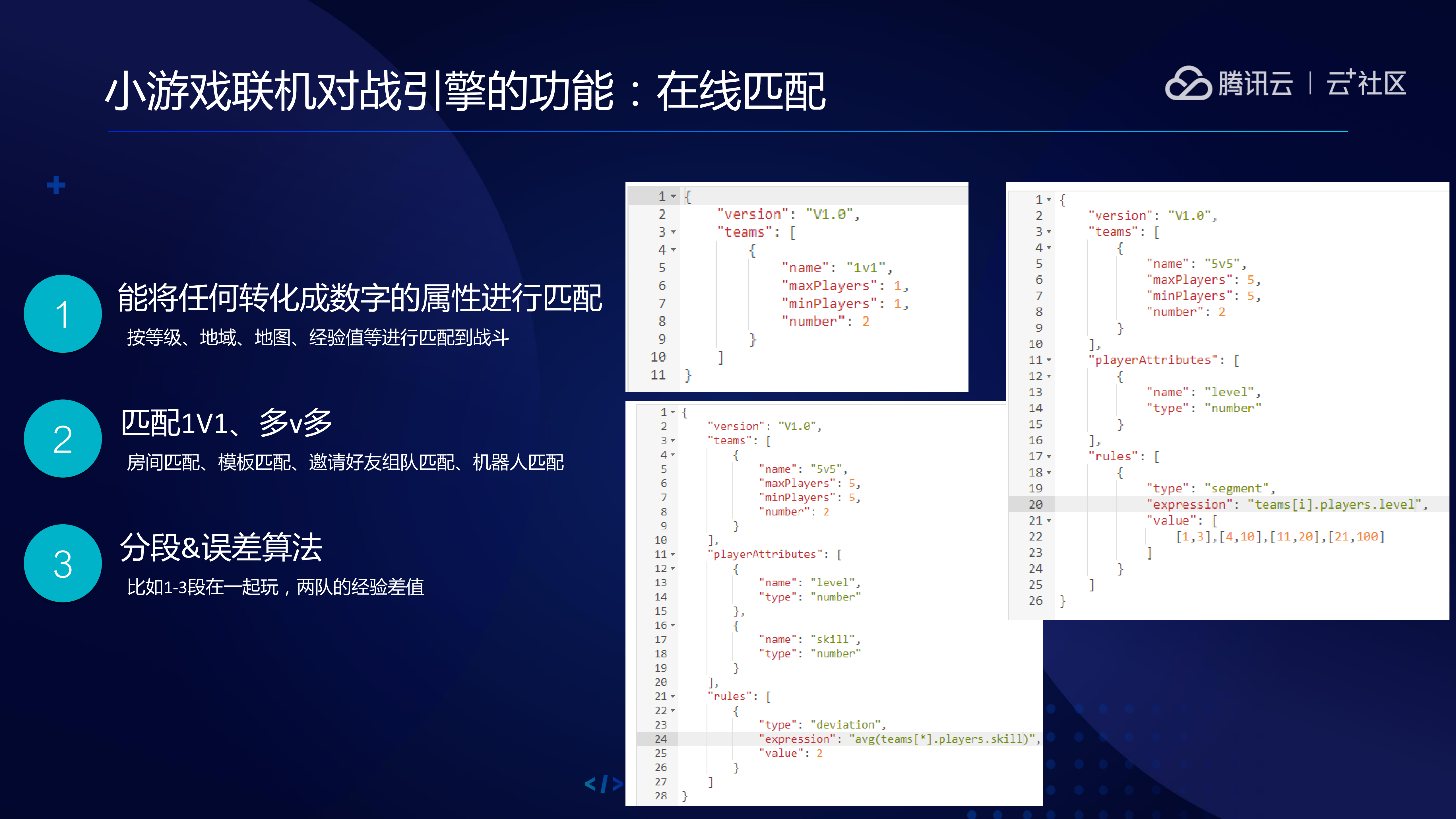 快速构建多人小游戏：小游戏联机对战引擎_ITIL之家(www.itilzj.com)_.PDF 第5页