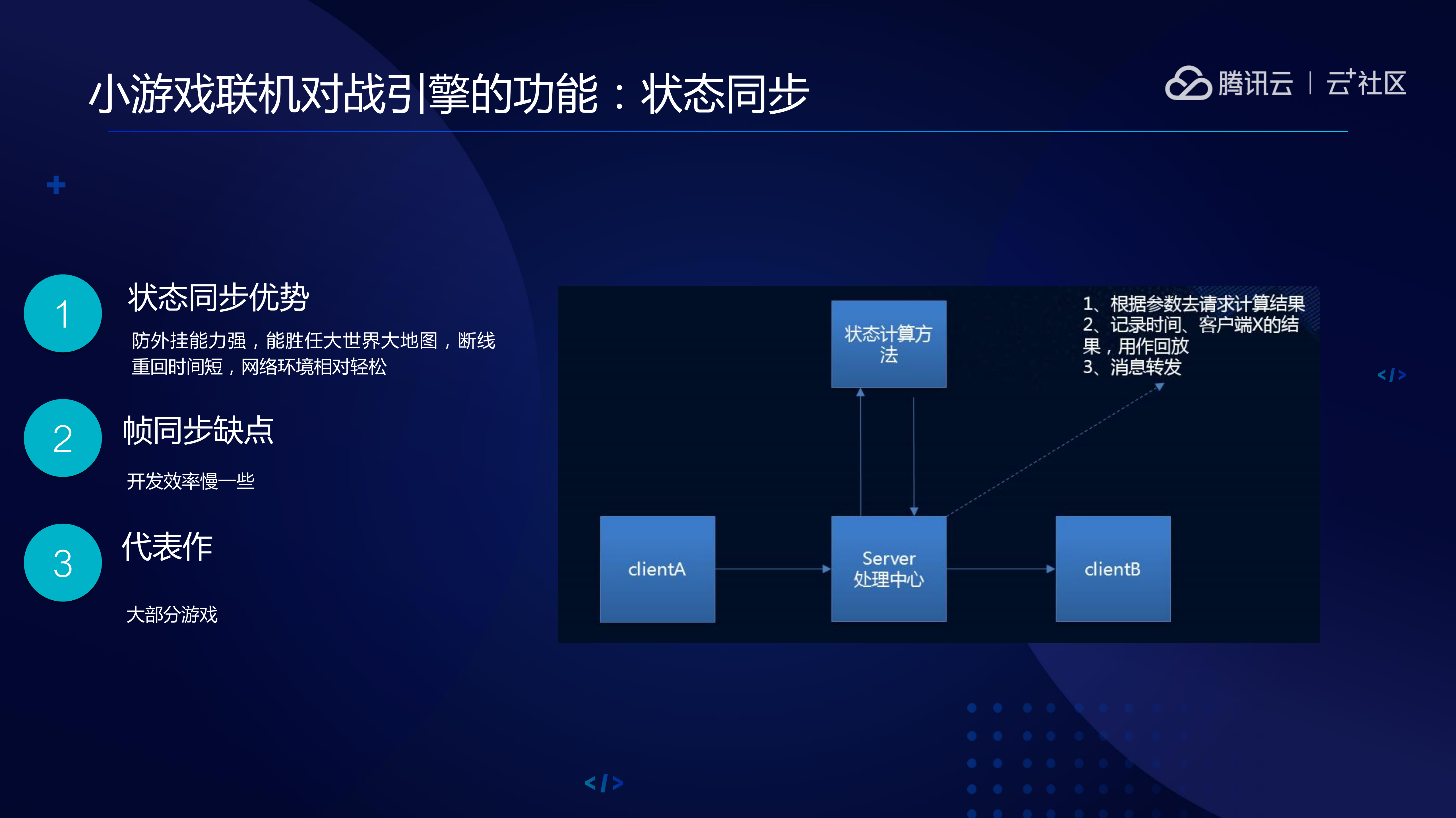 快速构建多人小游戏：小游戏联机对战引擎_ITIL之家(www.itilzj.com)_.PDF 第8页