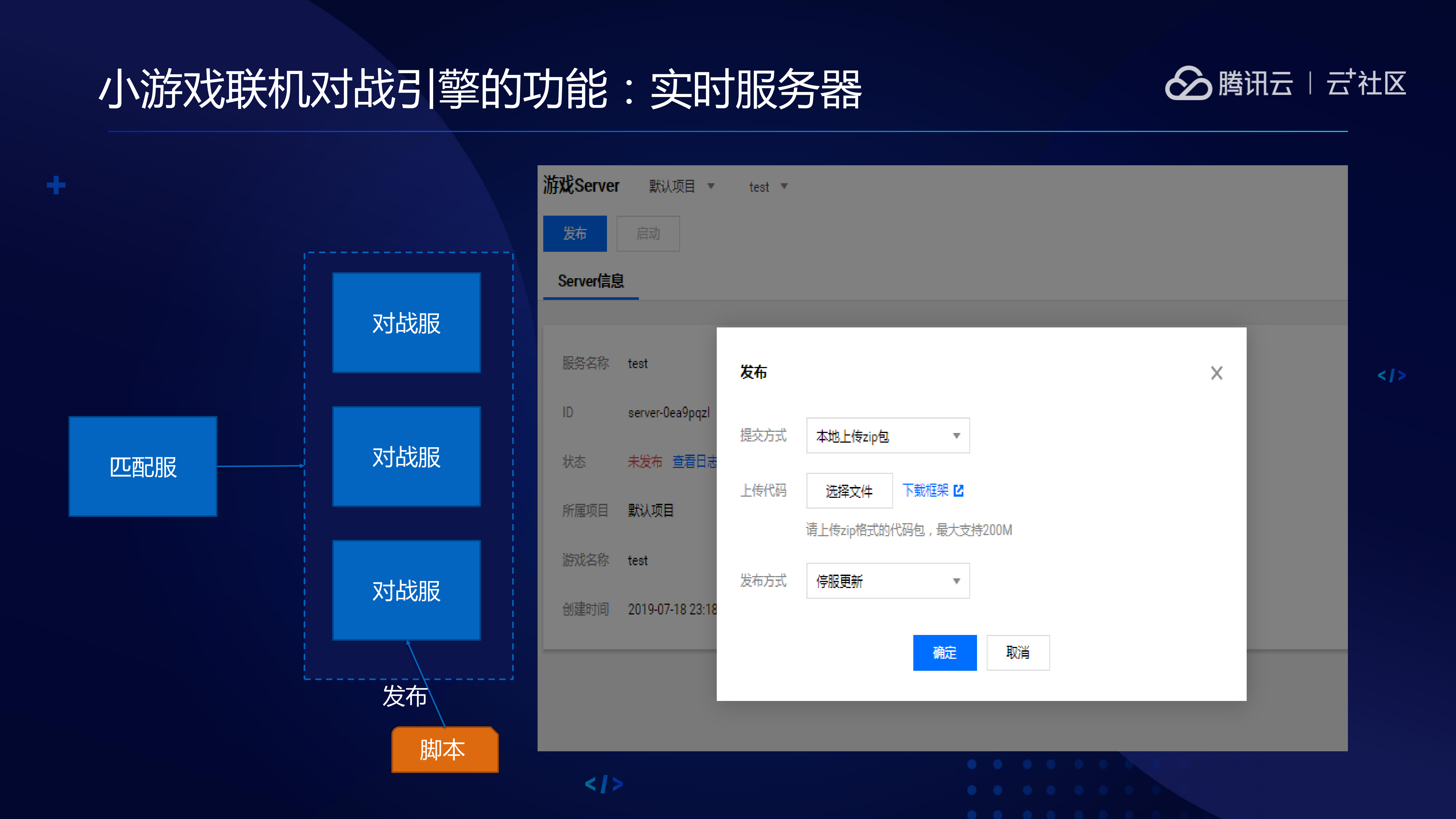 快速构建多人小游戏：小游戏联机对战引擎_ITIL之家(www.itilzj.com)_.PDF 第9页