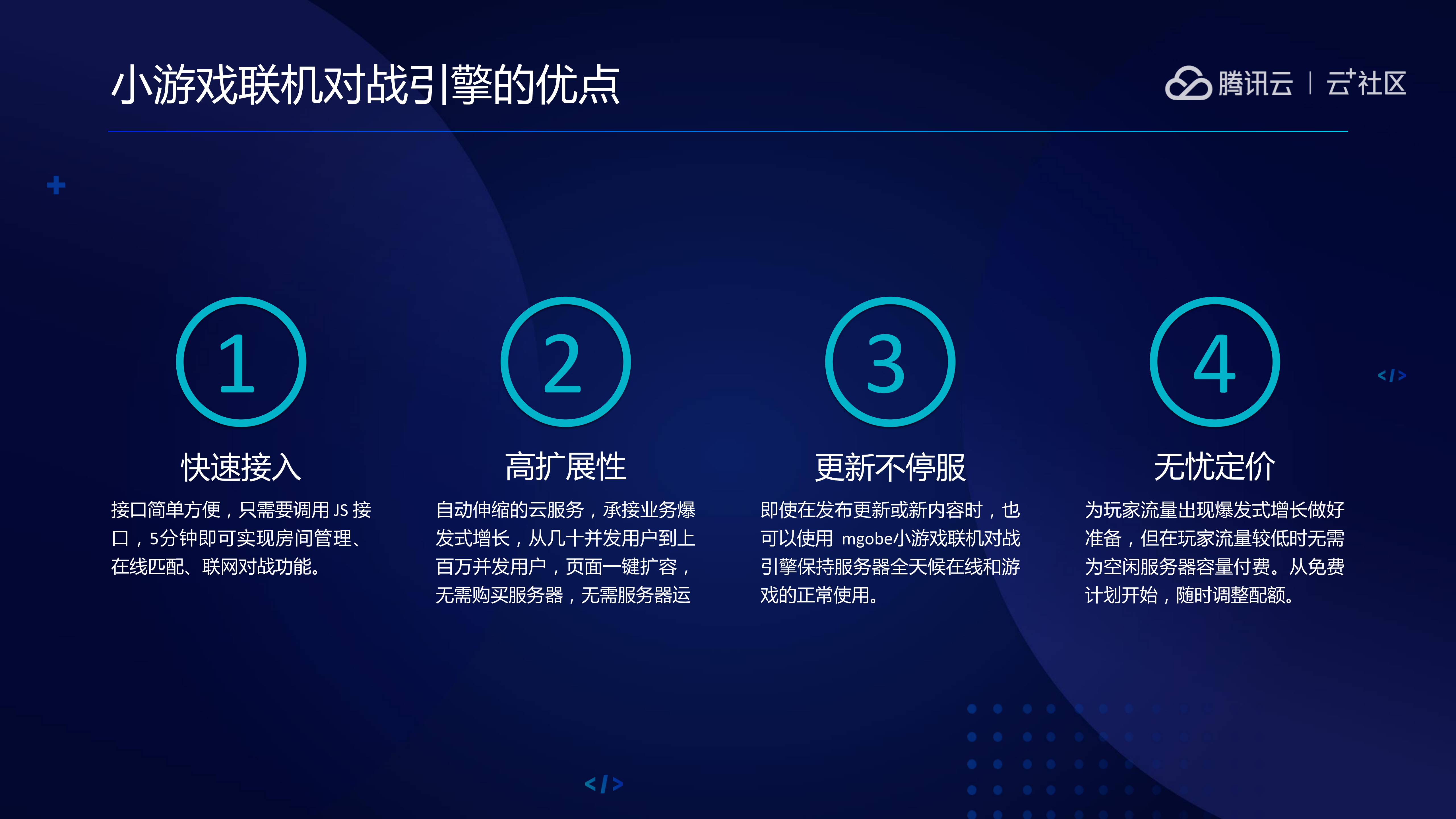 快速构建多人小游戏：小游戏联机对战引擎_ITIL之家(www.itilzj.com)_.PDF 第10页