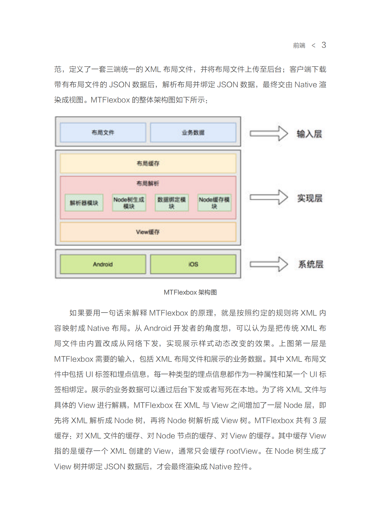 2019美团点评技术嘉年华前端篇_ITIL之家(www.itilzj.com)_.PDF 第7页