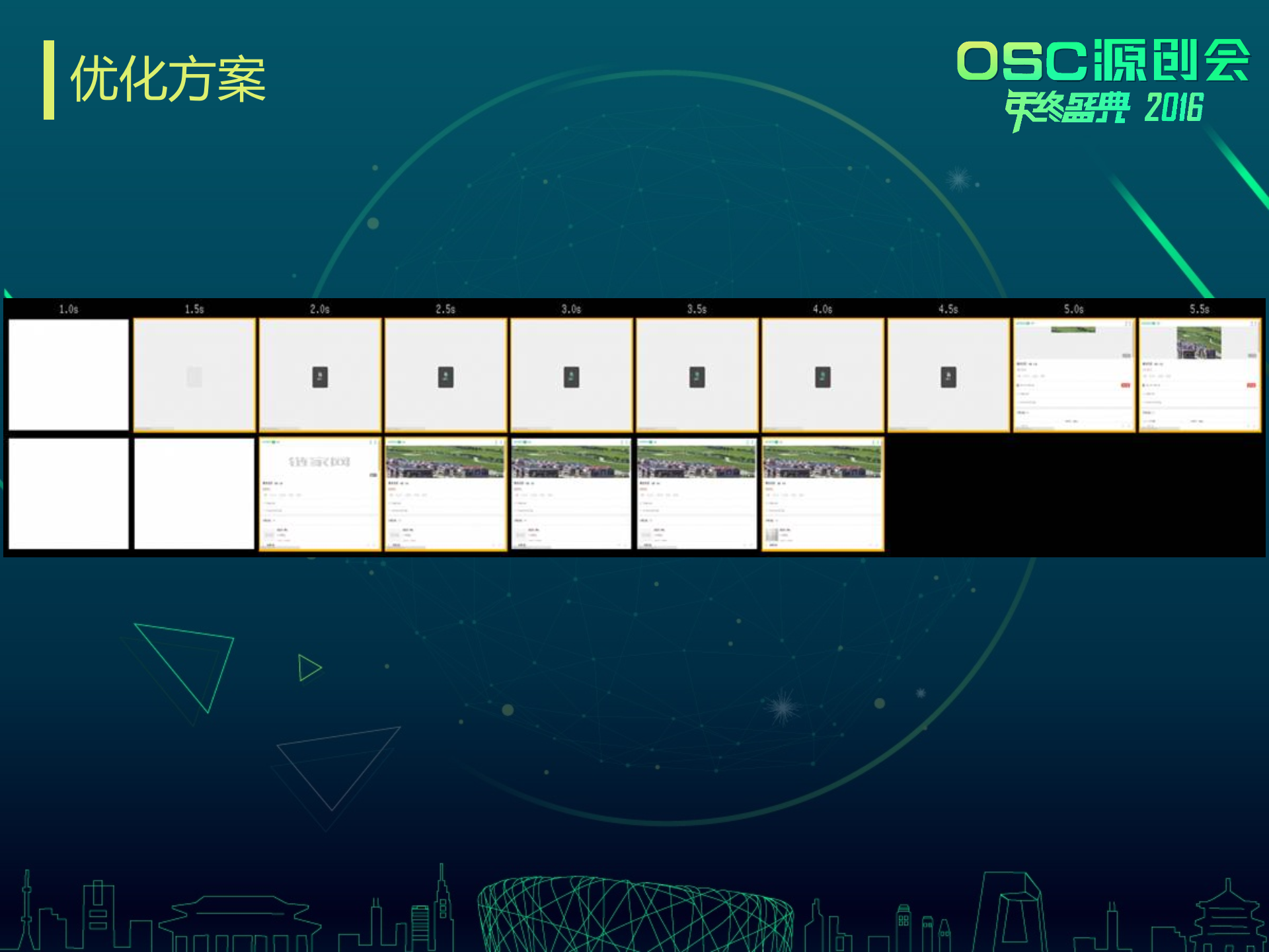 链家网移动网页优化_ITIL之家(www.itilzj.com)_.PPTX 第7页