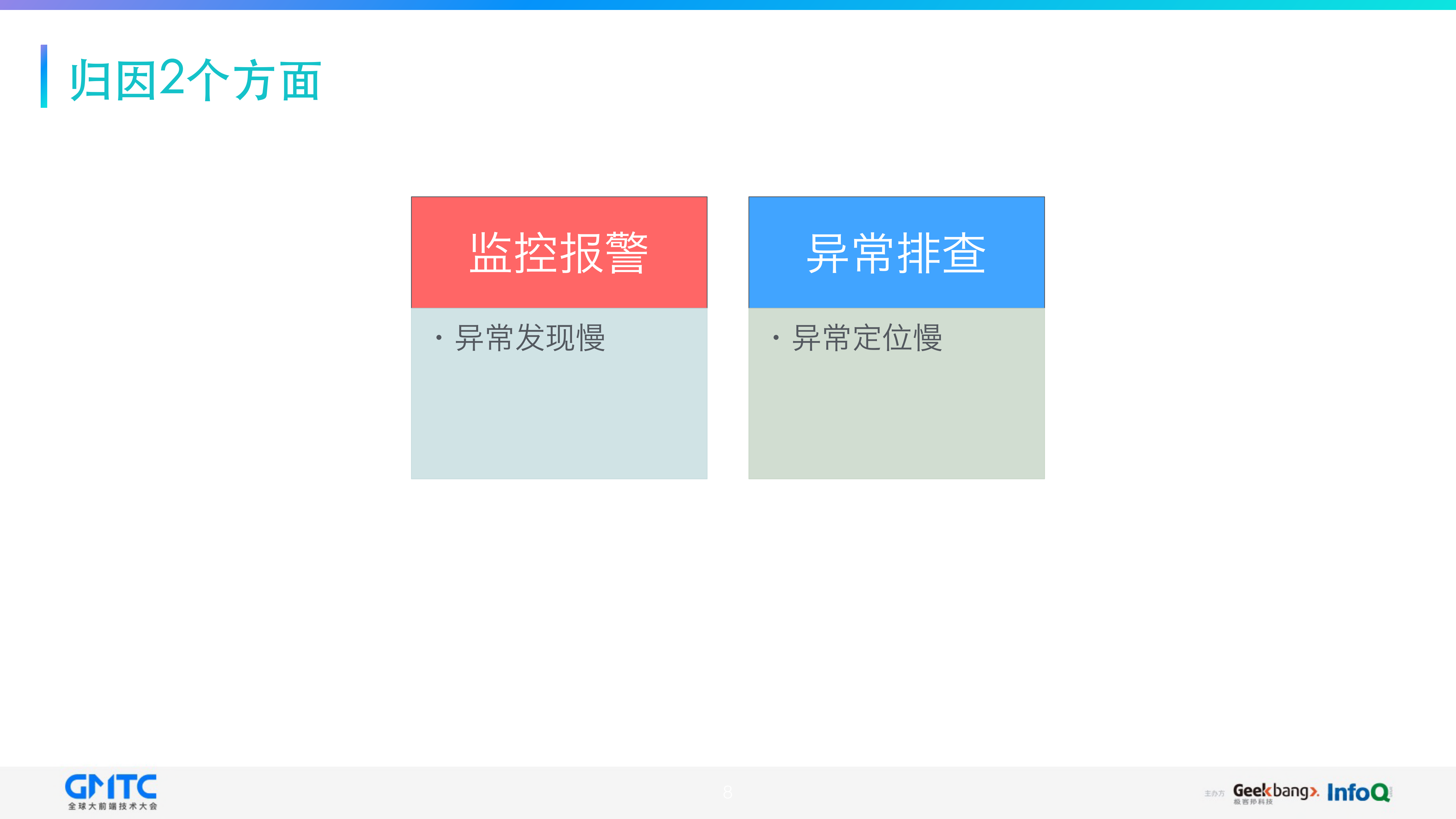 美团客户端监控与异常排查实践_ITIL之家(www.itilzj.com)_.PDF 第6页