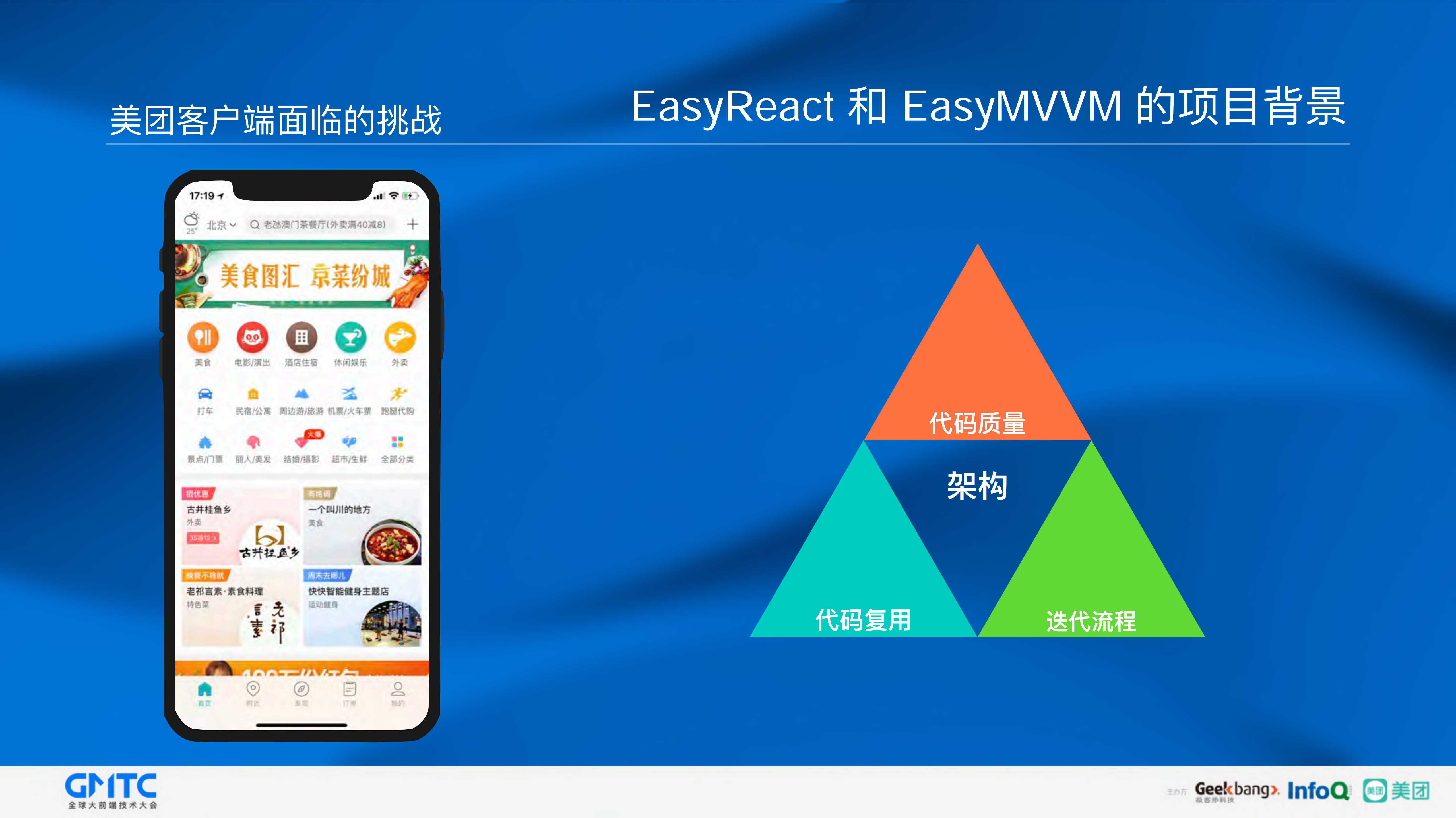 美团客户端基于响应式的架构实践_ITIL之家(www.itilzj.com)_.PDF 第6页