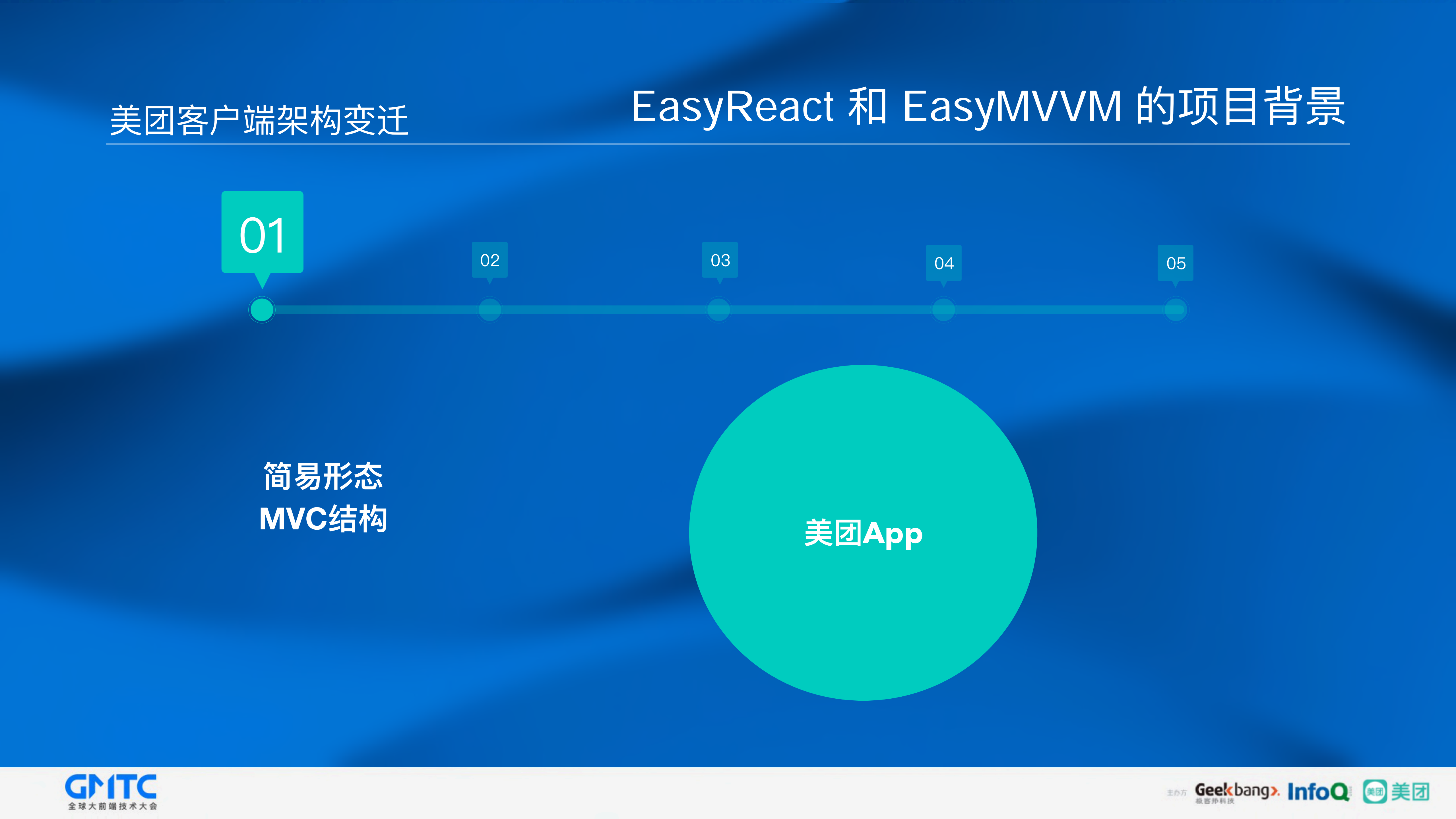 美团客户端基于响应式的架构实践_ITIL之家(www.itilzj.com)_.PDF 第8页