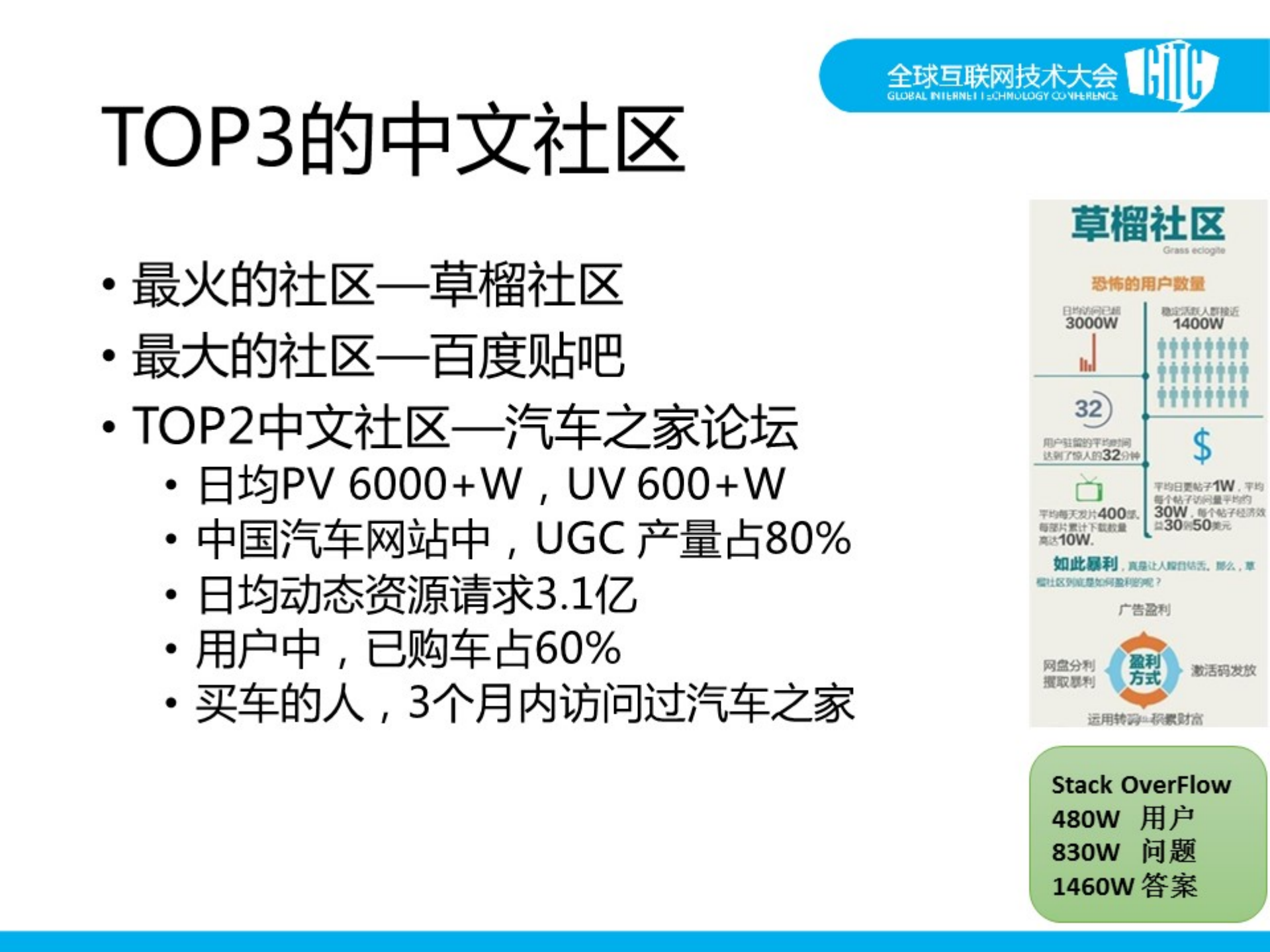 汽车之家移动化之路_ITIL之家(www.itilzj.com)_.PDF 第7页