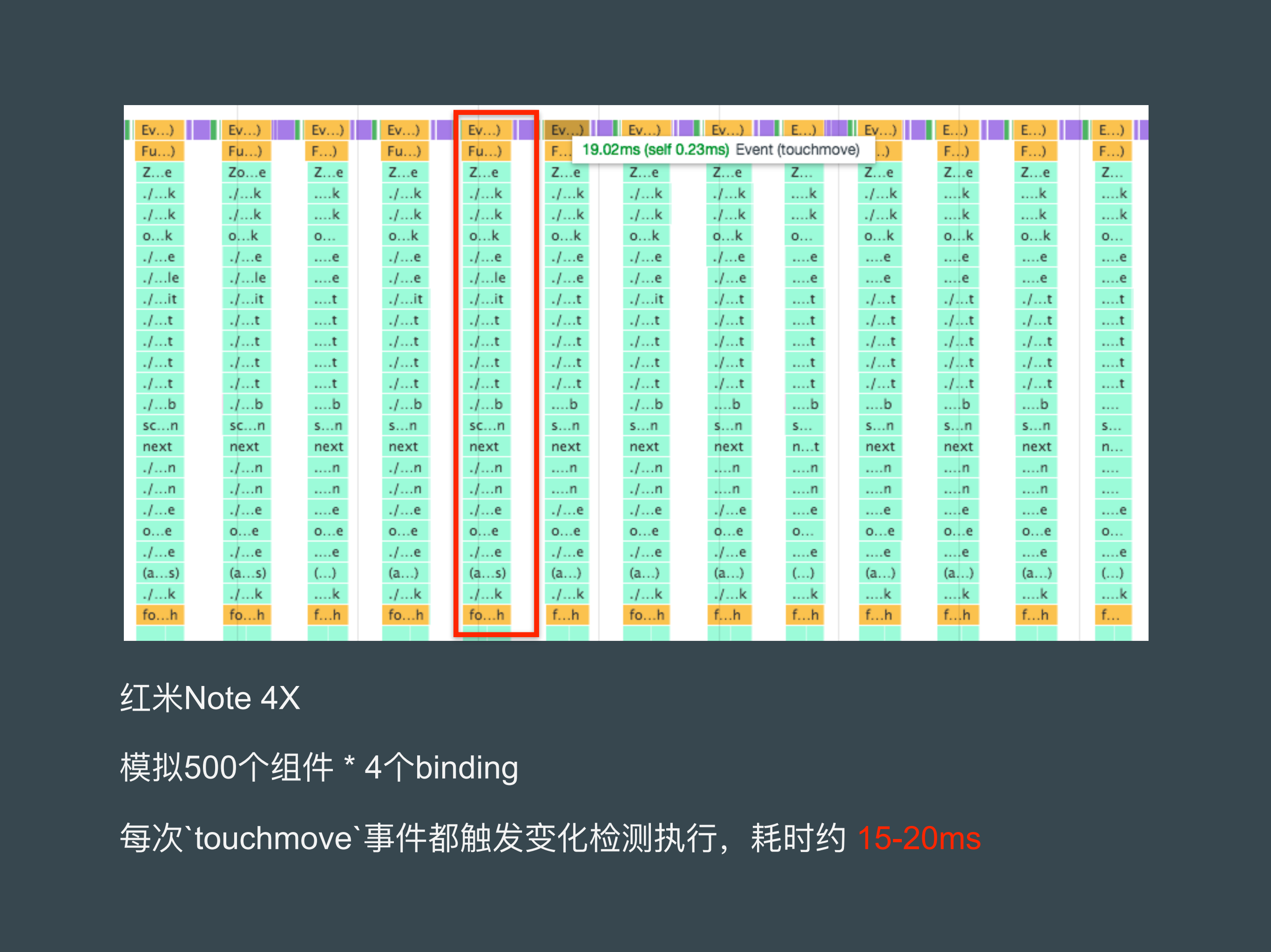 Angular2进阶开发实践_ITIL之家(www.itilzj.com)_.PDF 第10页