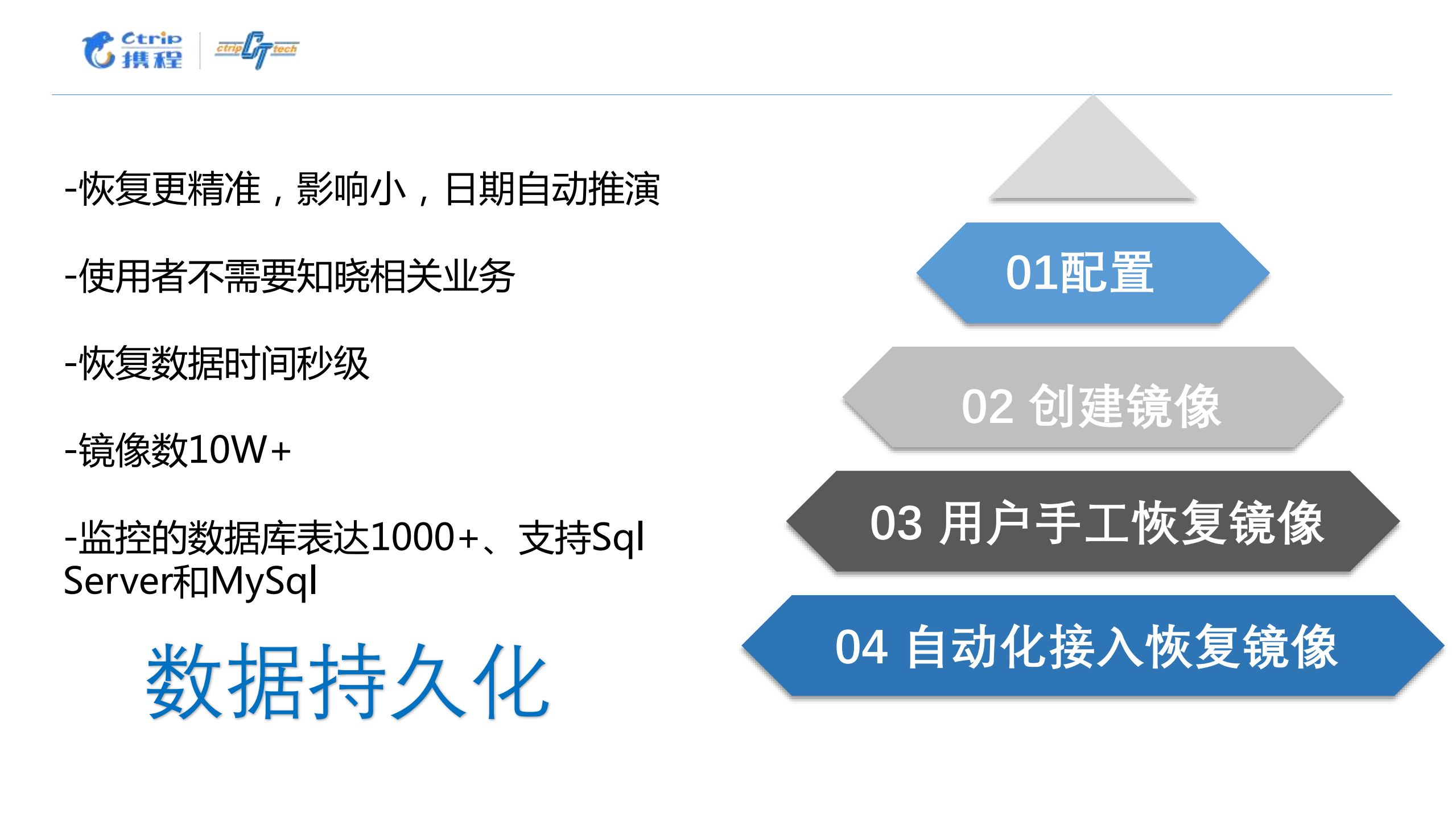 前端测试技术探索_ITIL之家(www.itilzj.com)_.PDF 第8页
