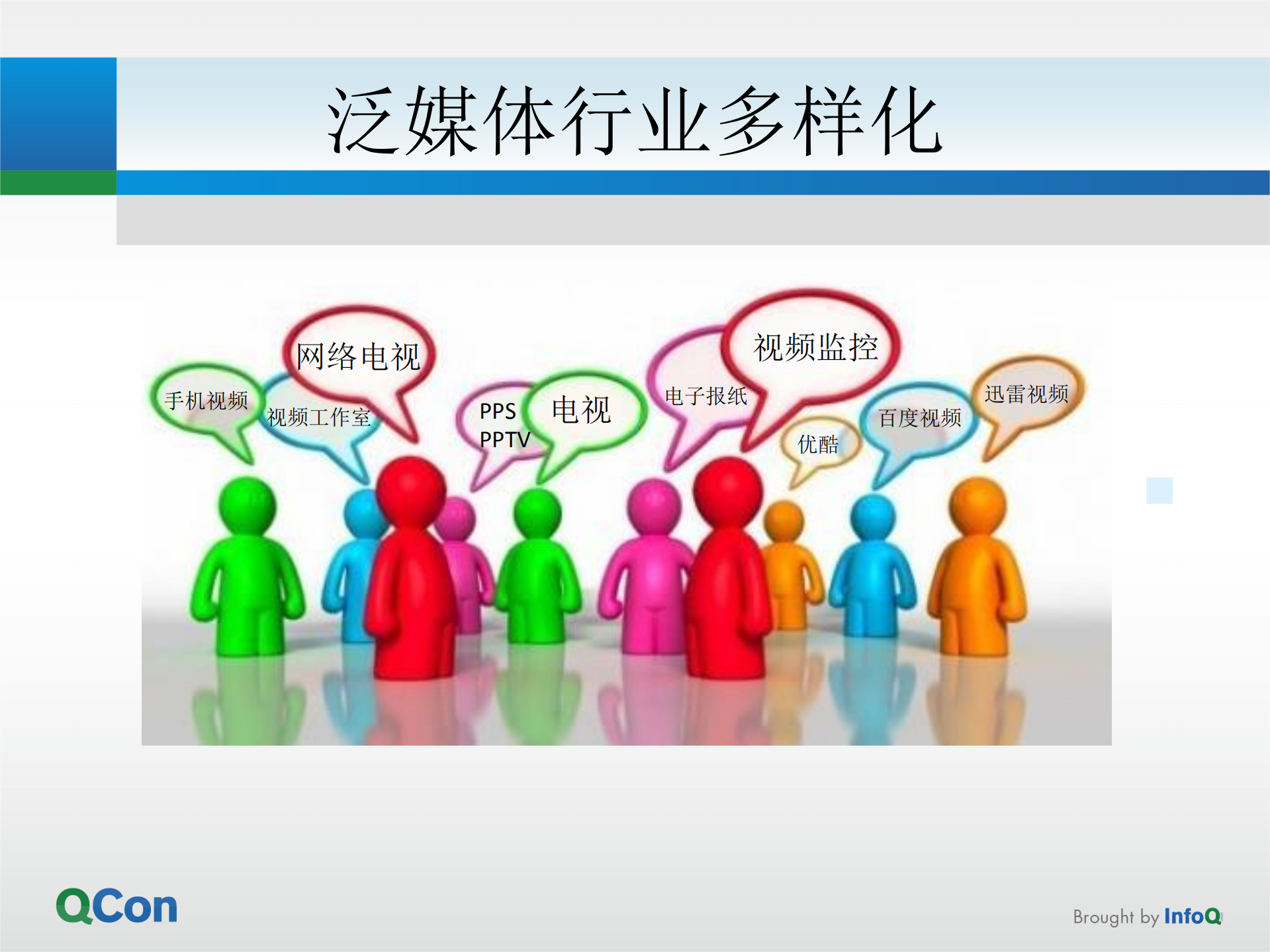 浅谈华为泛媒体性能测试_ITIL之家(www.itilzj.com)_.PDF 第8页