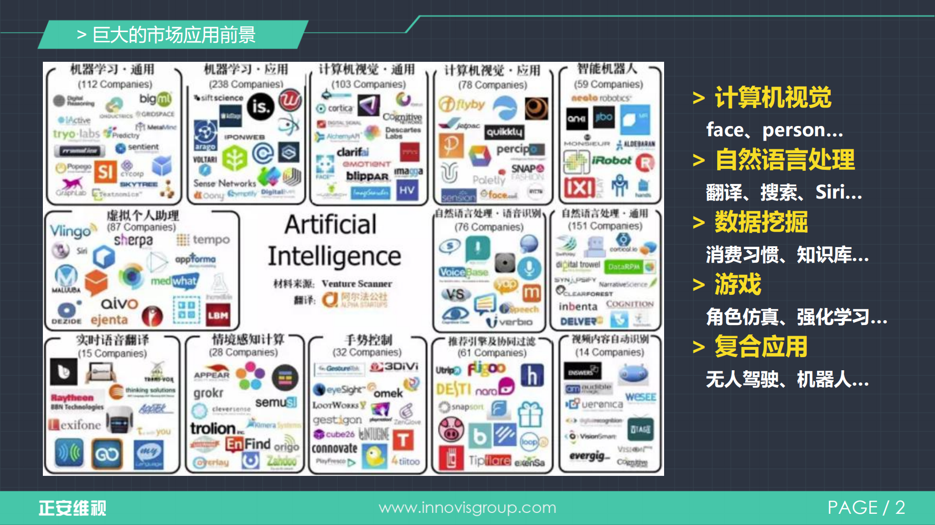 轻量级DNN网络在Android上的视觉应用_ITIL之家(www.itilzj.com)_.PDF 第2页