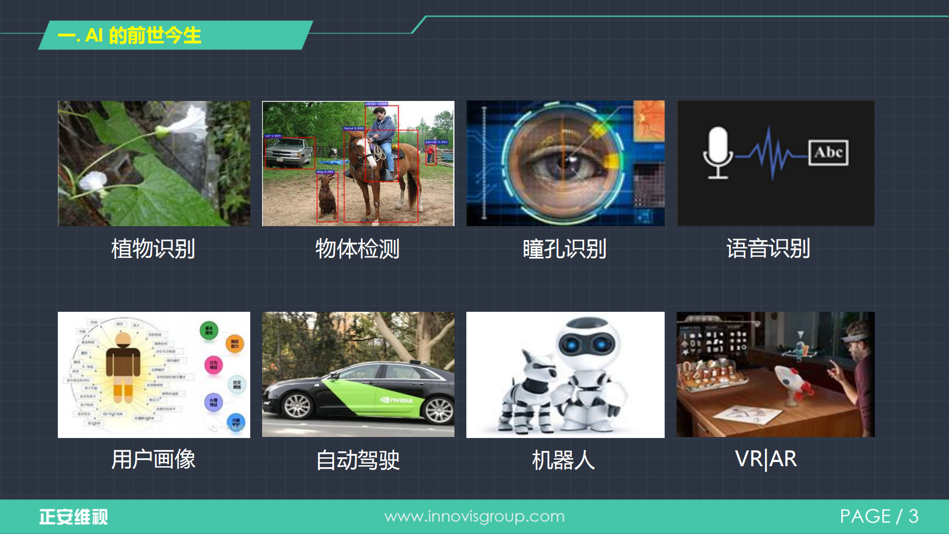 轻量级DNN网络在Android上的视觉应用_ITIL之家(www.itilzj.com)_.PDF 第3页