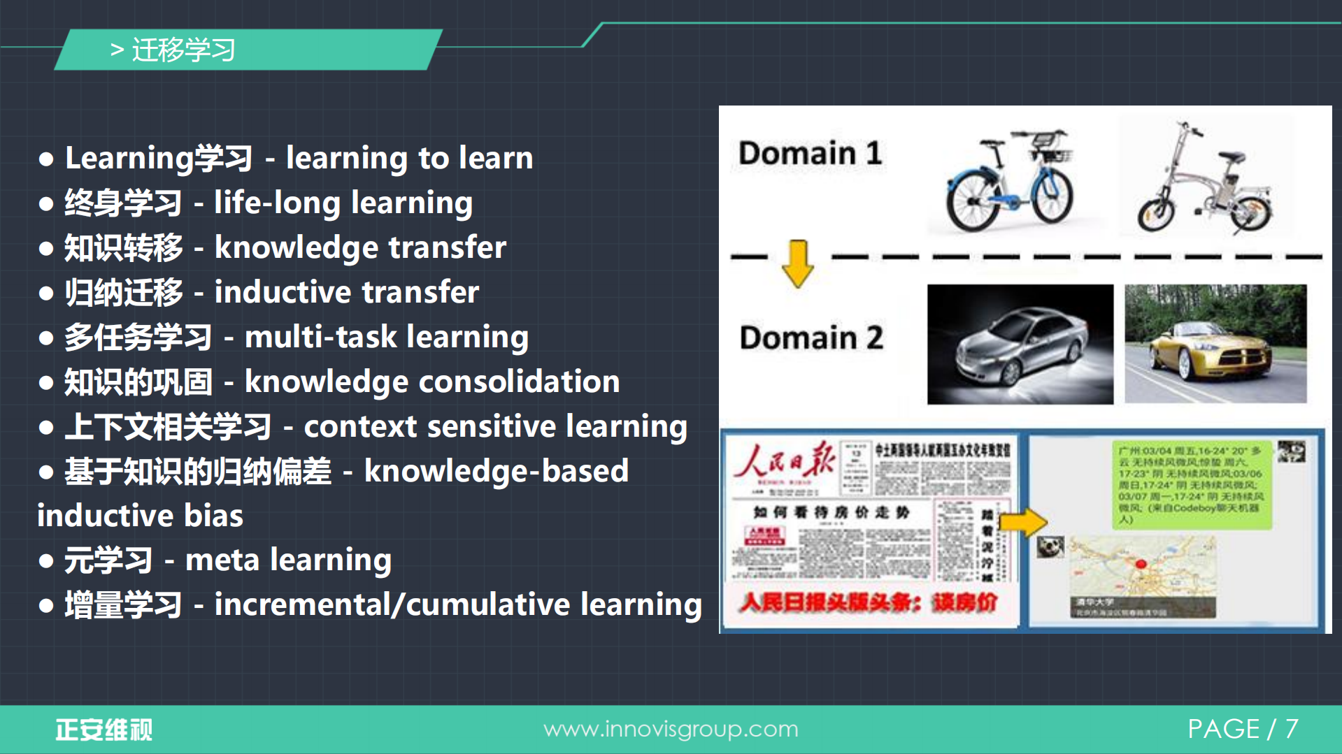 轻量级DNN网络在Android上的视觉应用_ITIL之家(www.itilzj.com)_.PDF 第7页